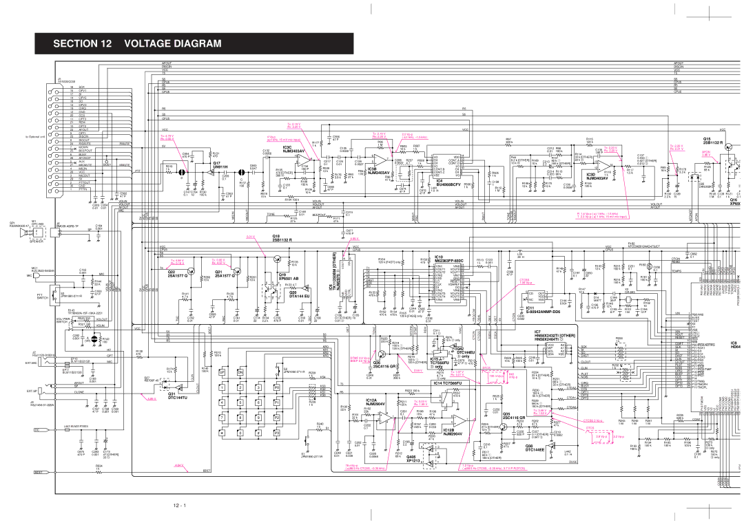 Icom IC-F3GS, IC-F3GT service manual NJM3403AV 