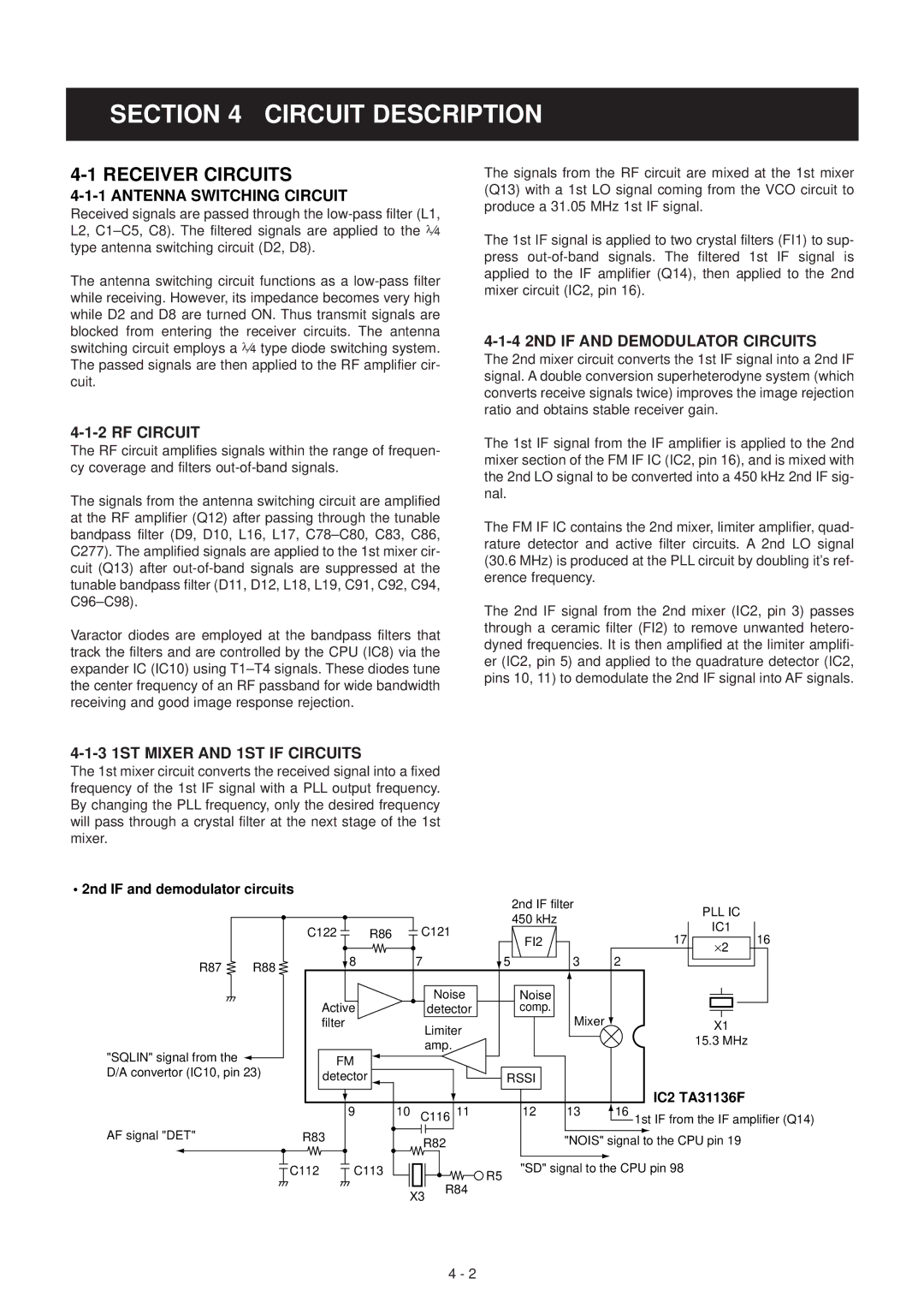 Icom IC-F3GS, IC-F3GT service manual Circuit Description, Receiver Circuits 