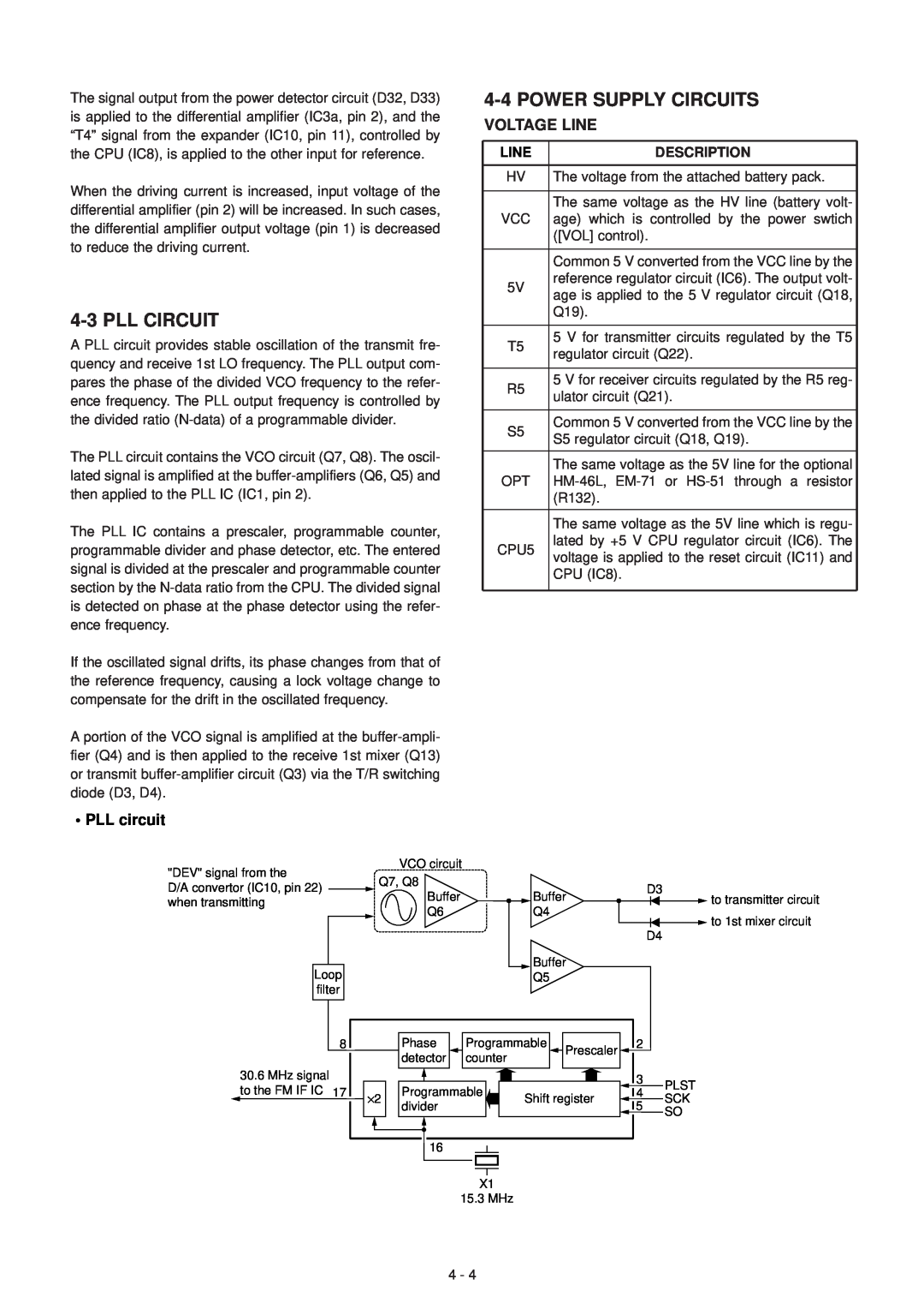 Icom IC-F3GS, IC-F3GT service manual Pll Circuit, PLL circuit, Power Supply Circuits Voltage Line, Description 