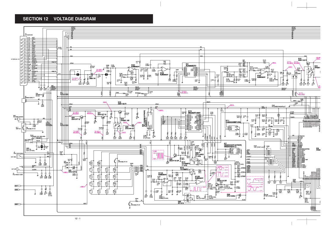 Icom IC-F3GT, IC-F3GS service manual Voltage Diagram 