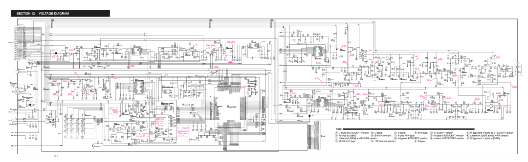 Icom IC-F3GS, IC-F3GT service manual Voltage Diagram, Section, P81/AN1 P82/AN2 P83/AN3 P84/AN4 P85/AN5, P86/AN6 P87/AN7 