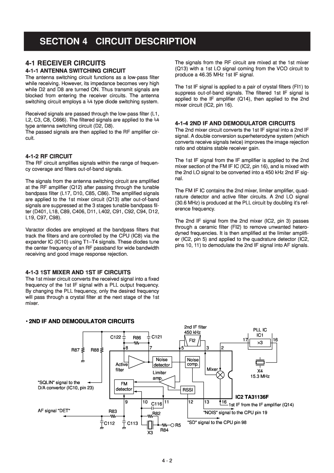 Icom IC-F3GS, IC-F3GT Circuit Description, Receiver Circuits, Antenna Switching Circuit, Rf Circuit, IC2 TA31136F 
