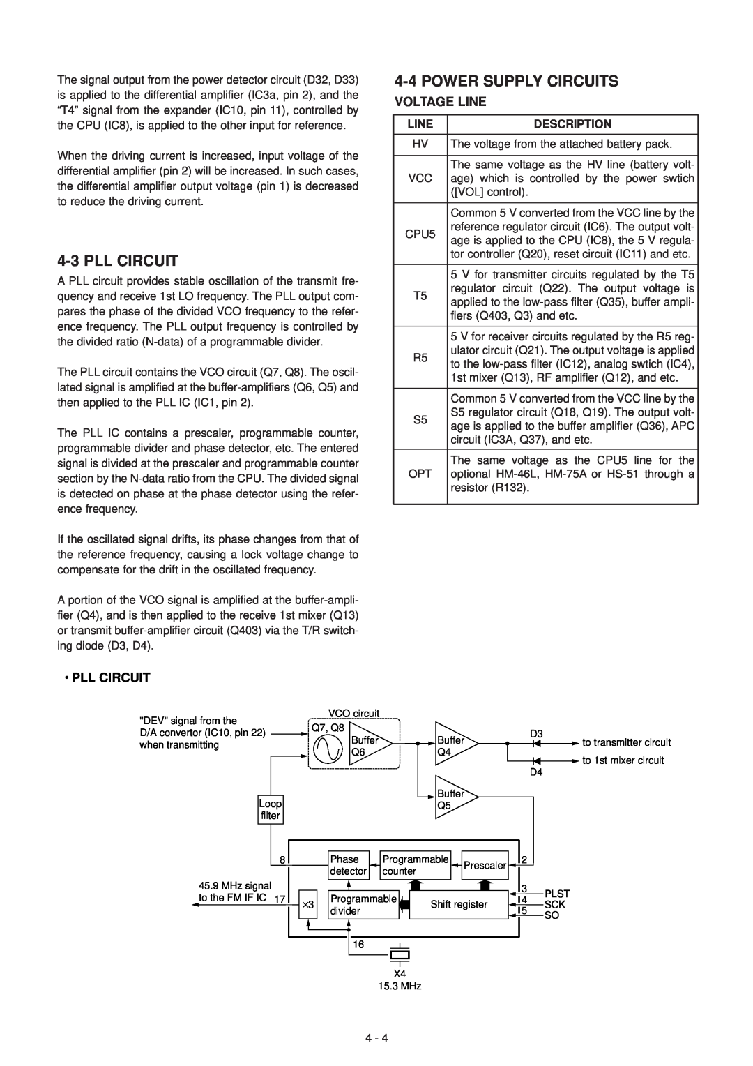 Icom IC-F3GS, IC-F3GT service manual Pll Circuit, Power Supply Circuits Voltage Line, Description 