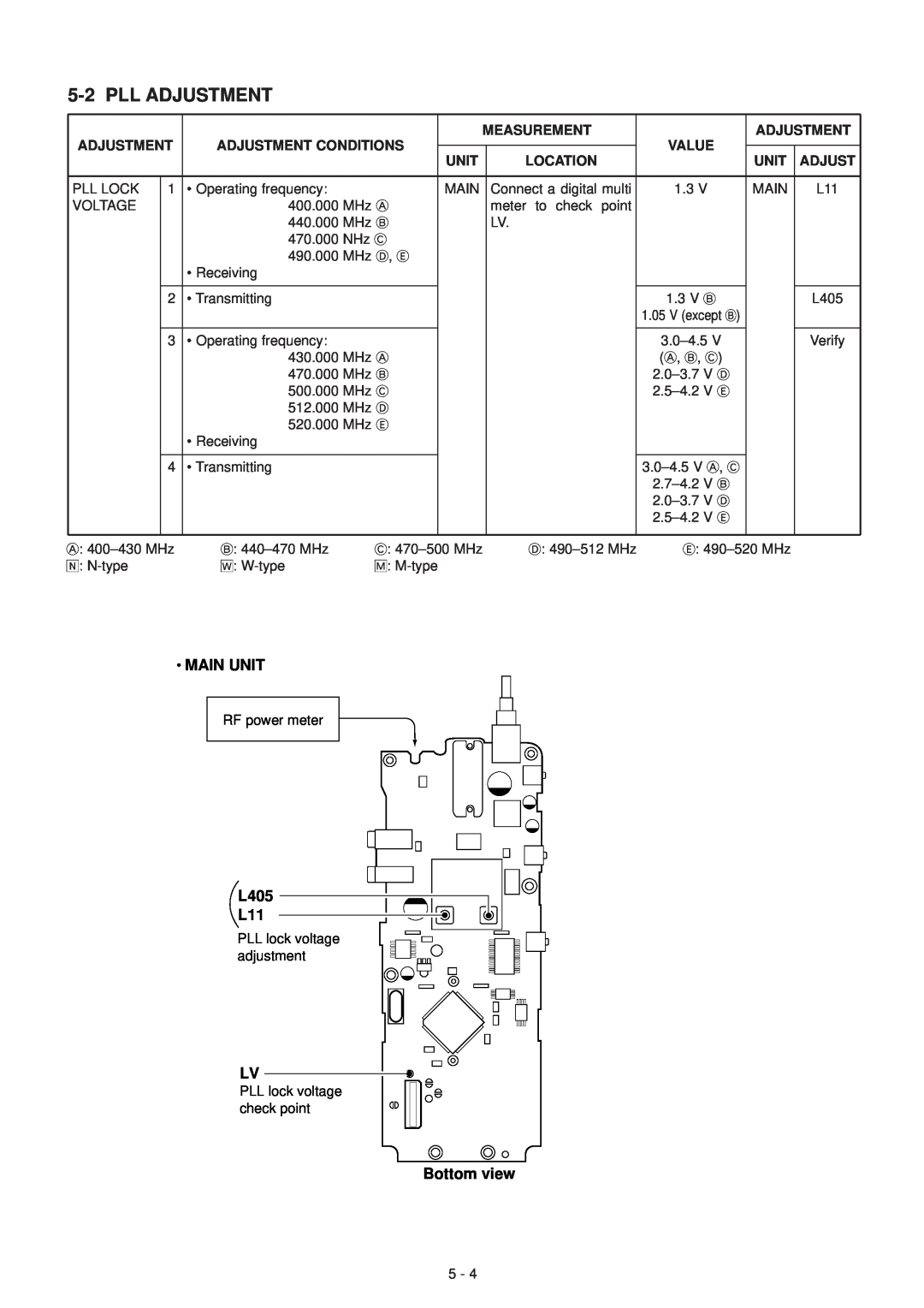 Icom IC-F3GT Pll Adjustment, Main Unit, L405 L11, Bottom view, Adjustment Conditions, Measurement, Value, Location 