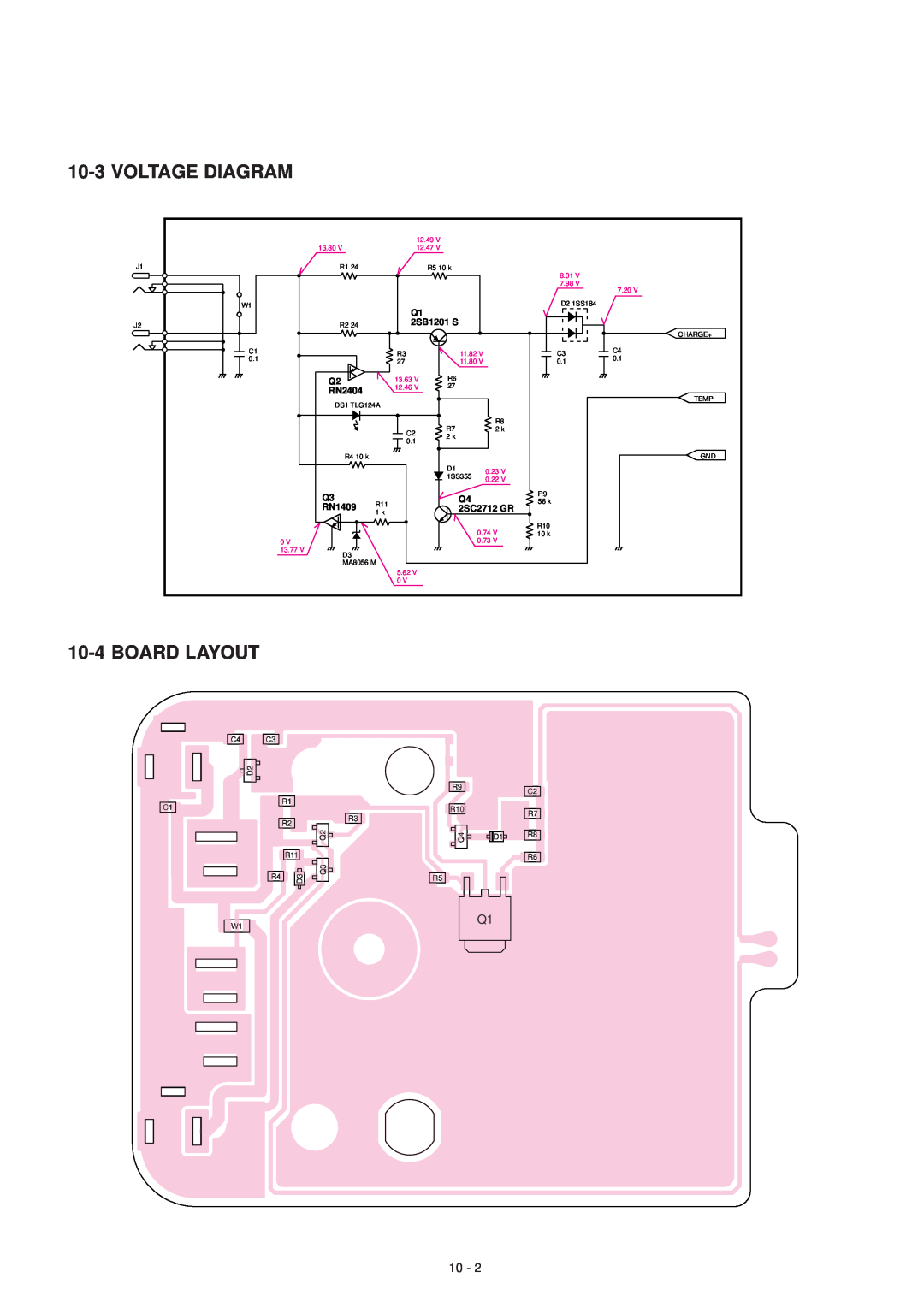 Icom IC-F3GS, IC-F3GT service manual Voltage Diagram, Board Layout 
