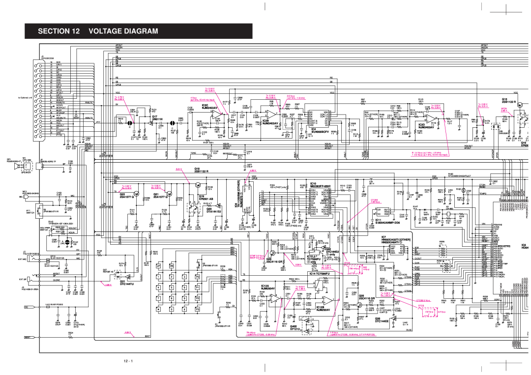 Icom IC-F3GS, IC-F3GT service manual Section, Voltage Diagram, Tx 2.19, Tx 4.84, NJM2870D 