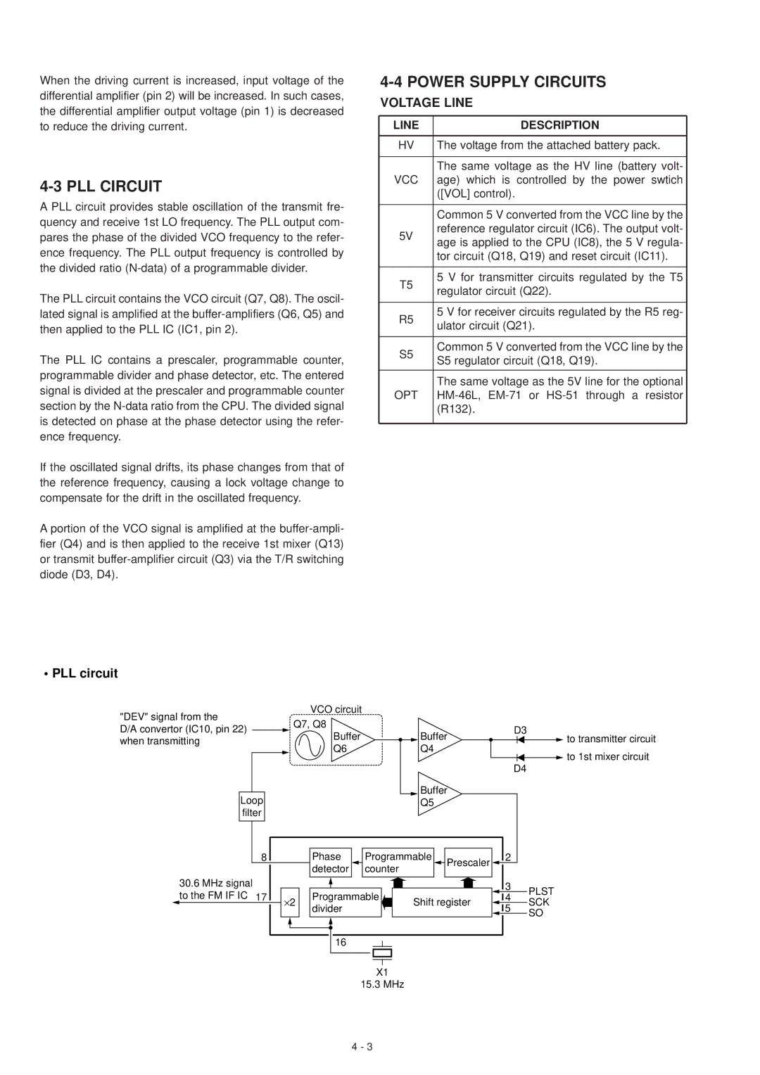 Icom IC-F3GS service manual PLL Circuit, Power Supply Circuits Voltage Line, Vcc, Opt 