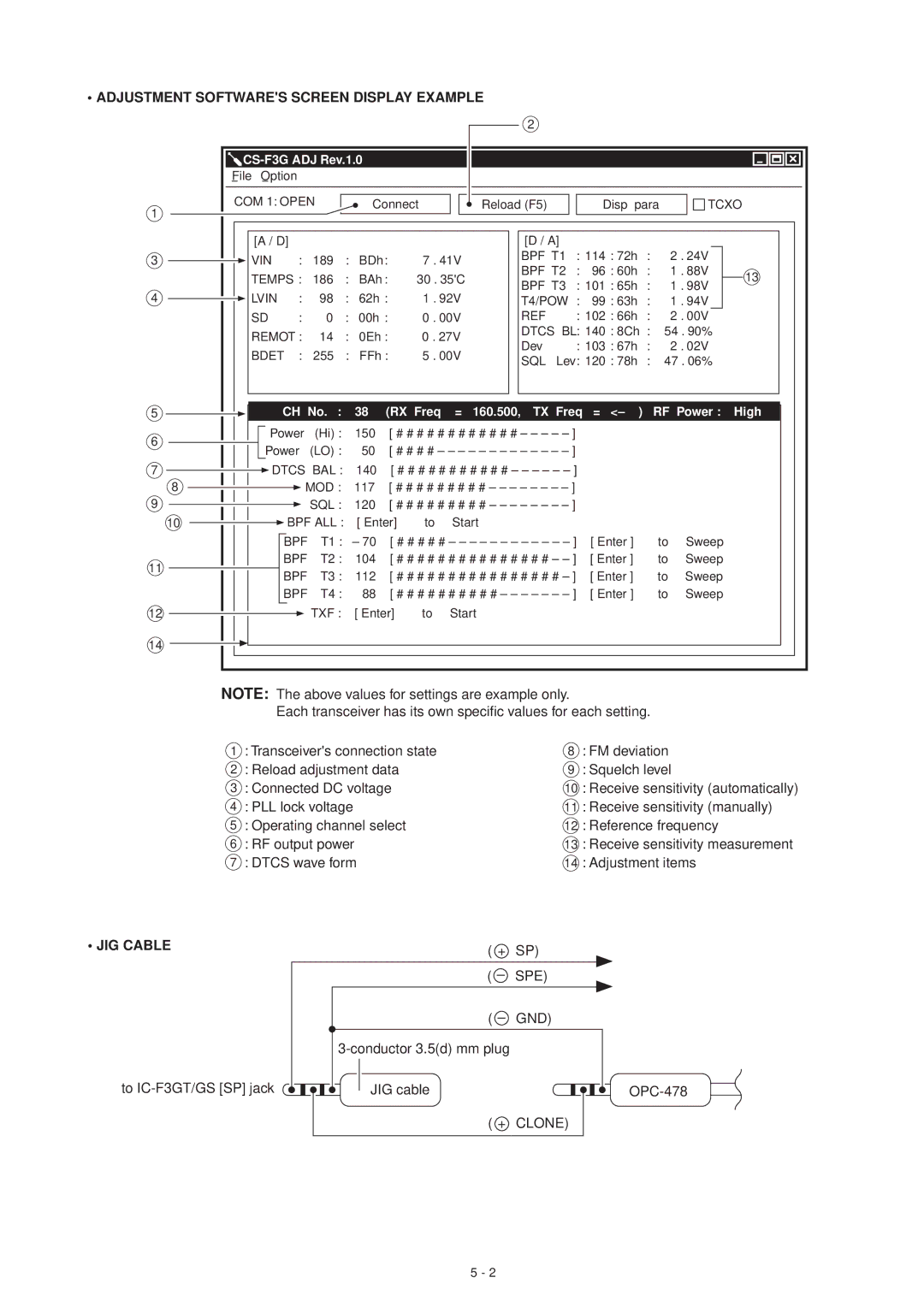 Icom IC-F3GS service manual Spe, Gnd, Clone 