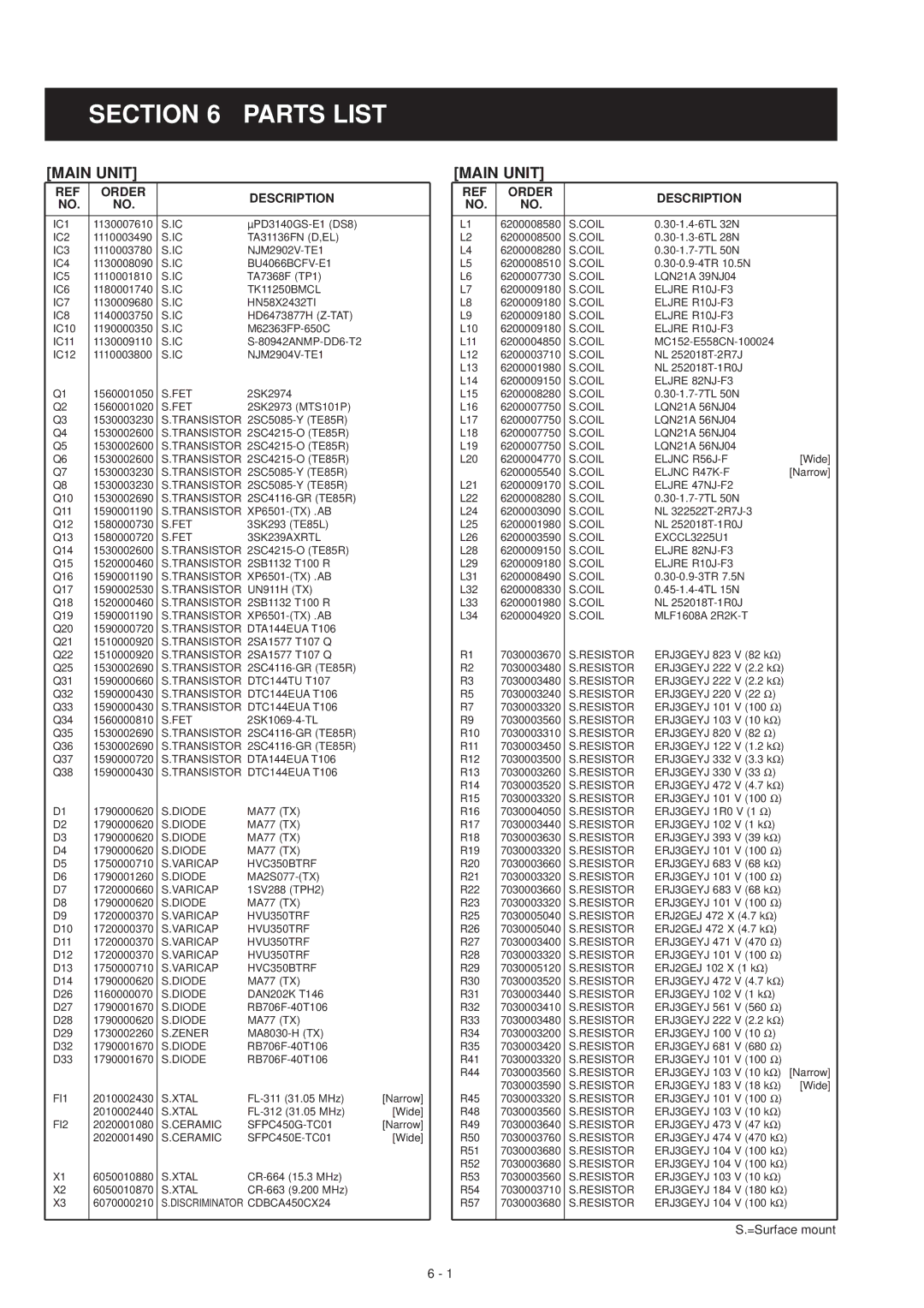 Icom IC-F3GS service manual Parts List, Main Unit 