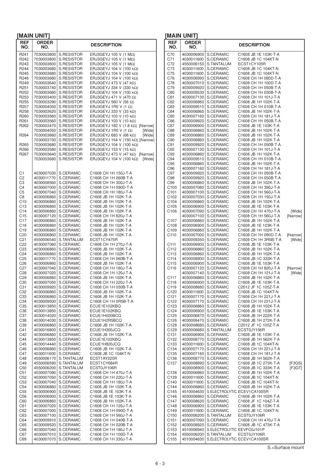 Icom IC-F3GS service manual Ceramic 