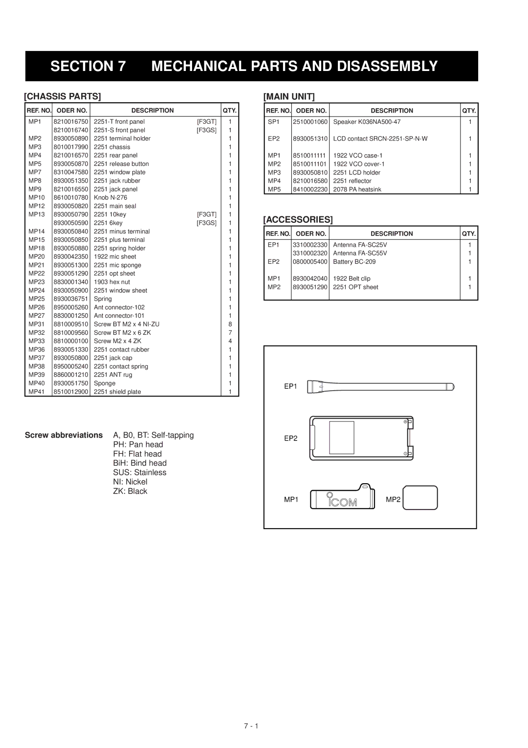 Icom IC-F3GS service manual Mechanical Parts and Disassembly, Chassis Parts, Accessories, EP1 EP2 MP1 MP2 