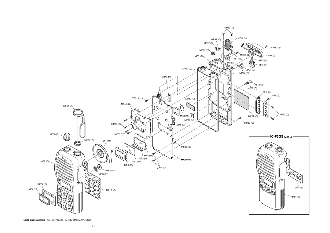 Icom service manual IC-F3GS parts 