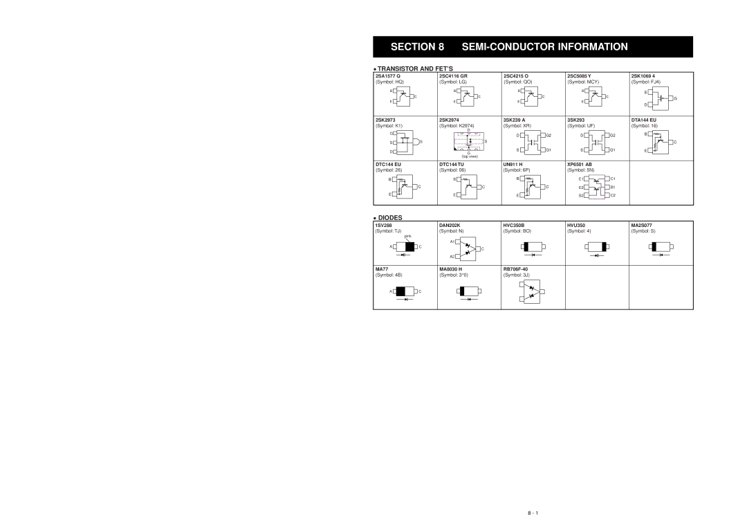 Icom IC-F3GS service manual SEMI-CONDUCTOR Information, Transistor and FET’S, Diodes 