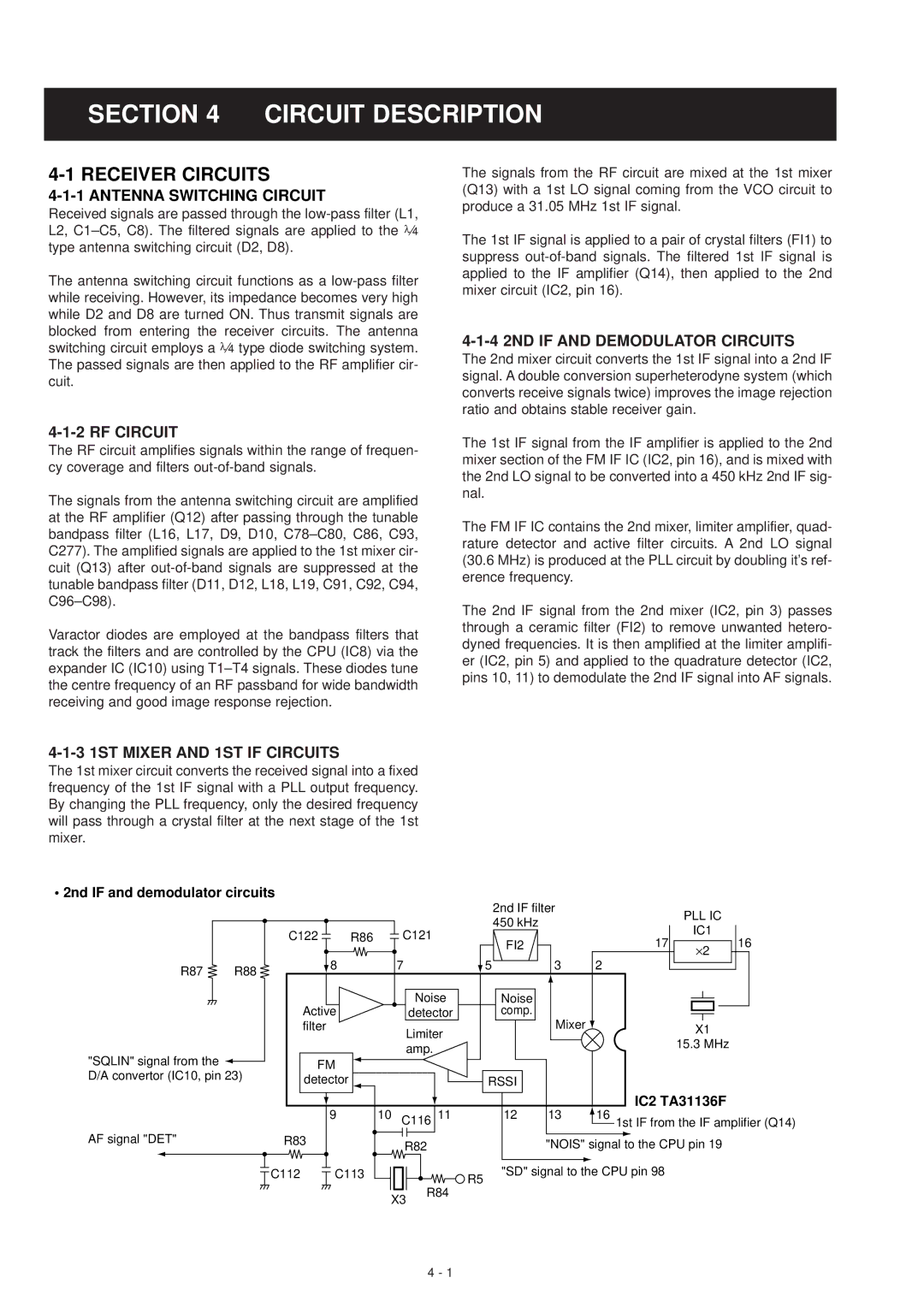 Icom IC-F3GS service manual Circuit Description, Receiver Circuits 