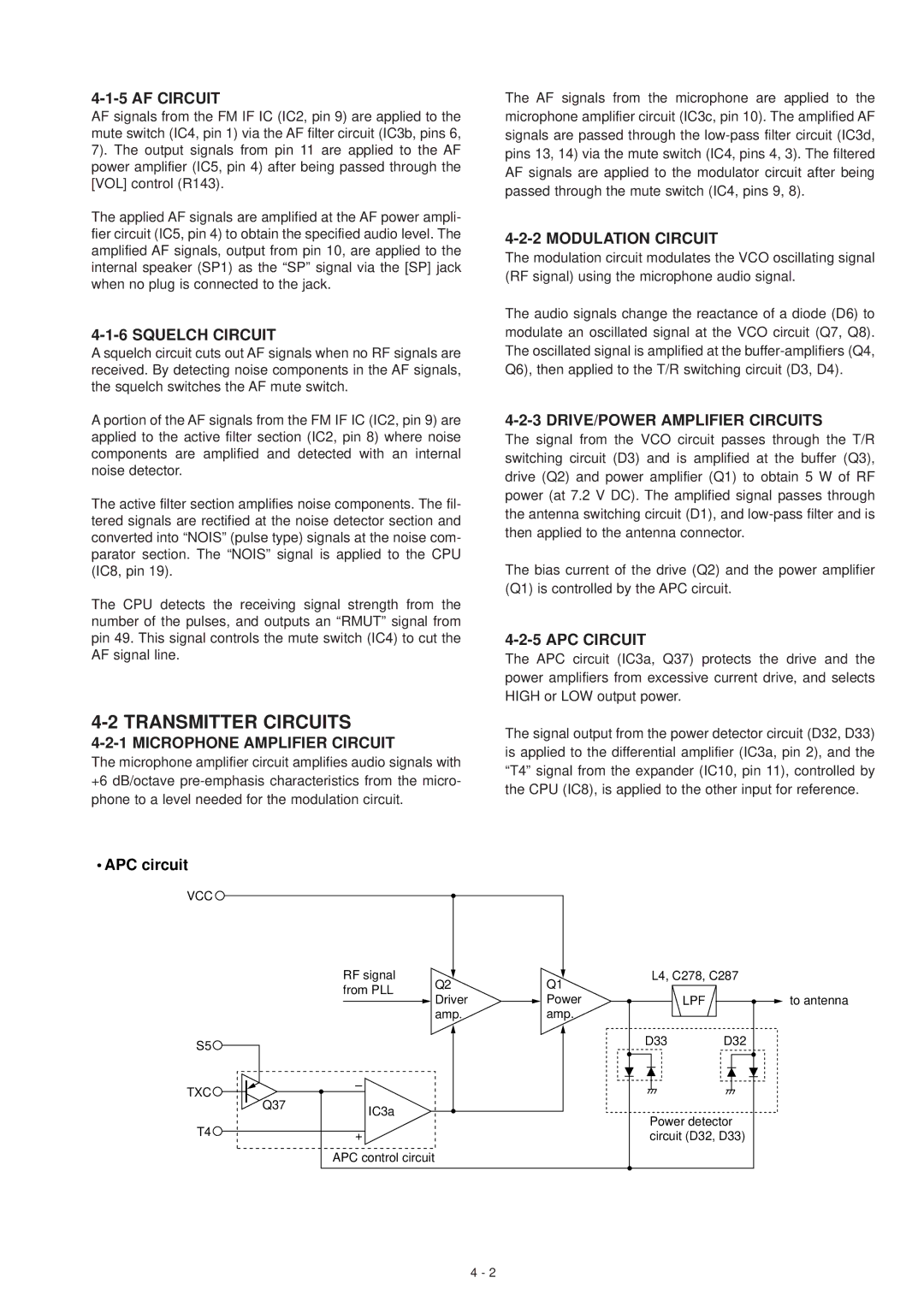 Icom IC-F3GS service manual Transmitter Circuits 