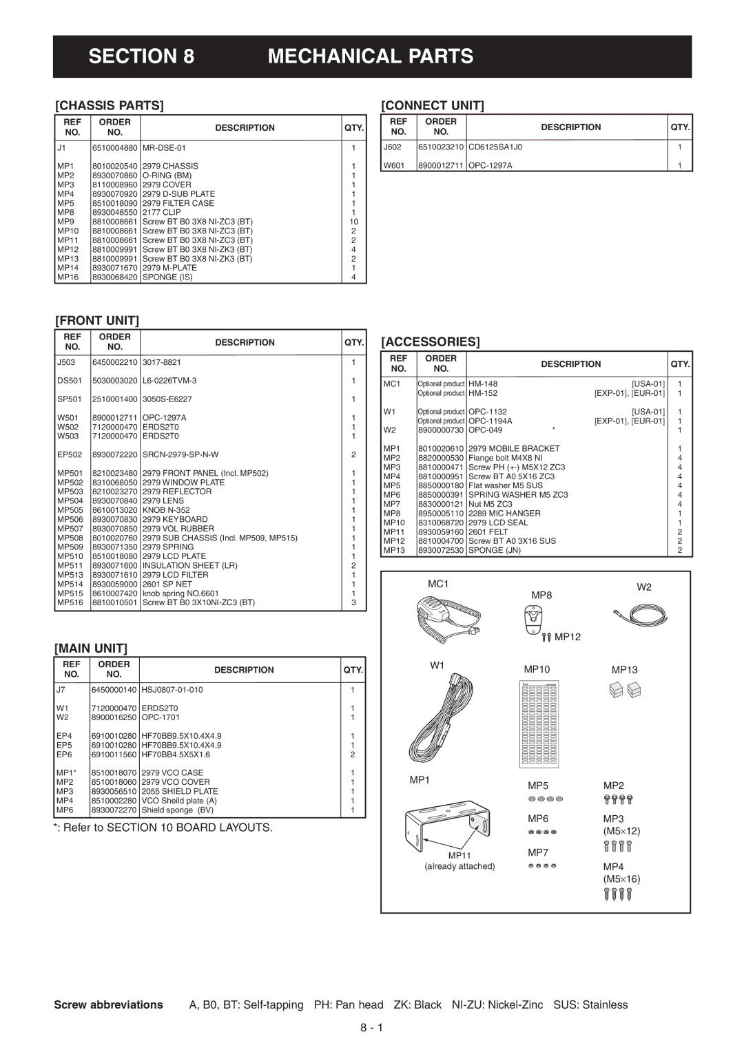 Icom IC-F5061, IC-F5063, IC-F5062 manual Mechanical Parts, Chassis Parts, Accessories 