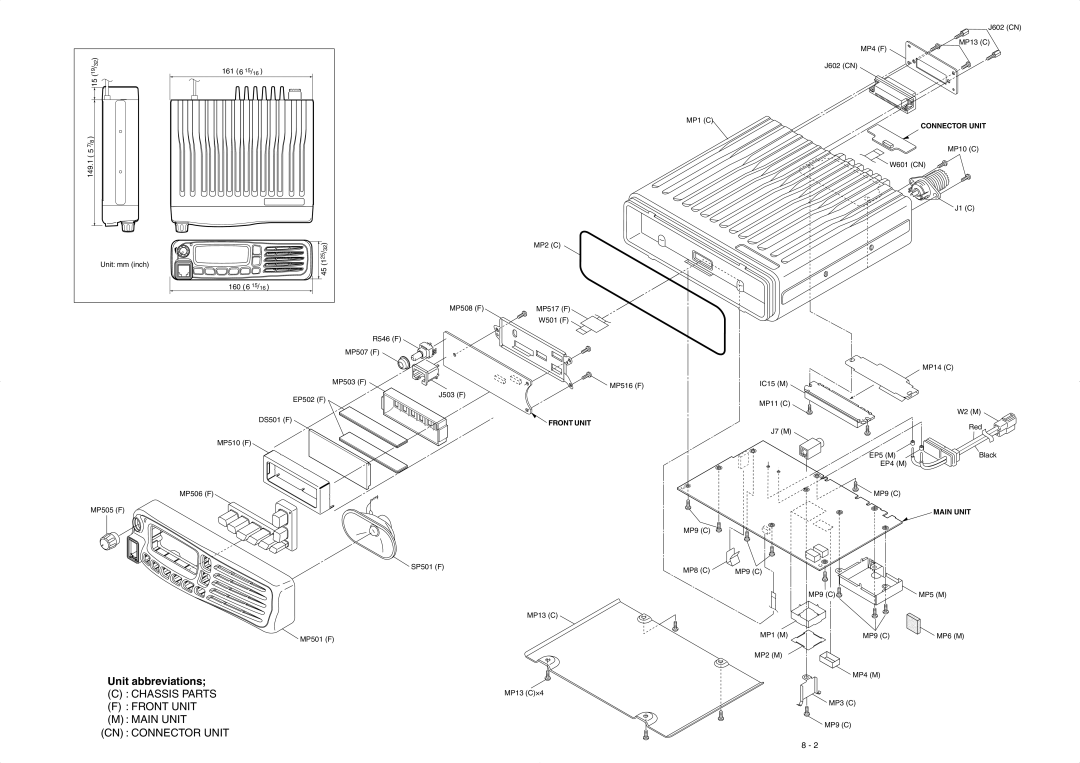 Icom IC-F5063, IC-F5062, IC-F5061 manual Unit abbreviations 