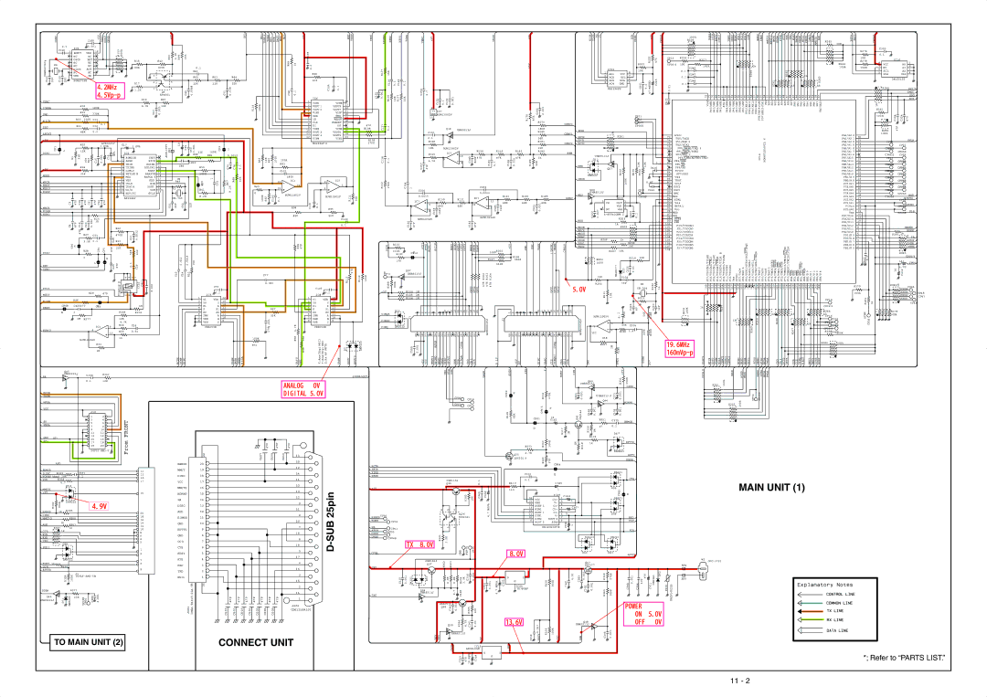 Icom IC-F5061, IC-F5063, IC-F5062 manual Sub, To Main Unit 