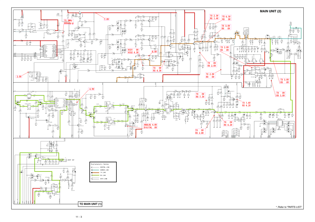 Icom IC-F5063, IC-F5062, IC-F5061 manual Gps 