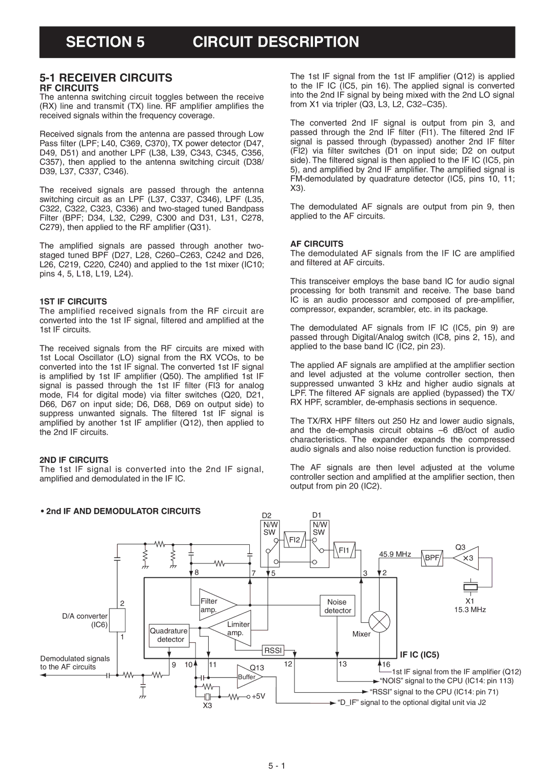 Icom IC-F5063, IC-F5062, IC-F5061 manual Circuit Description, Receiver Circuits, RF Circuits 