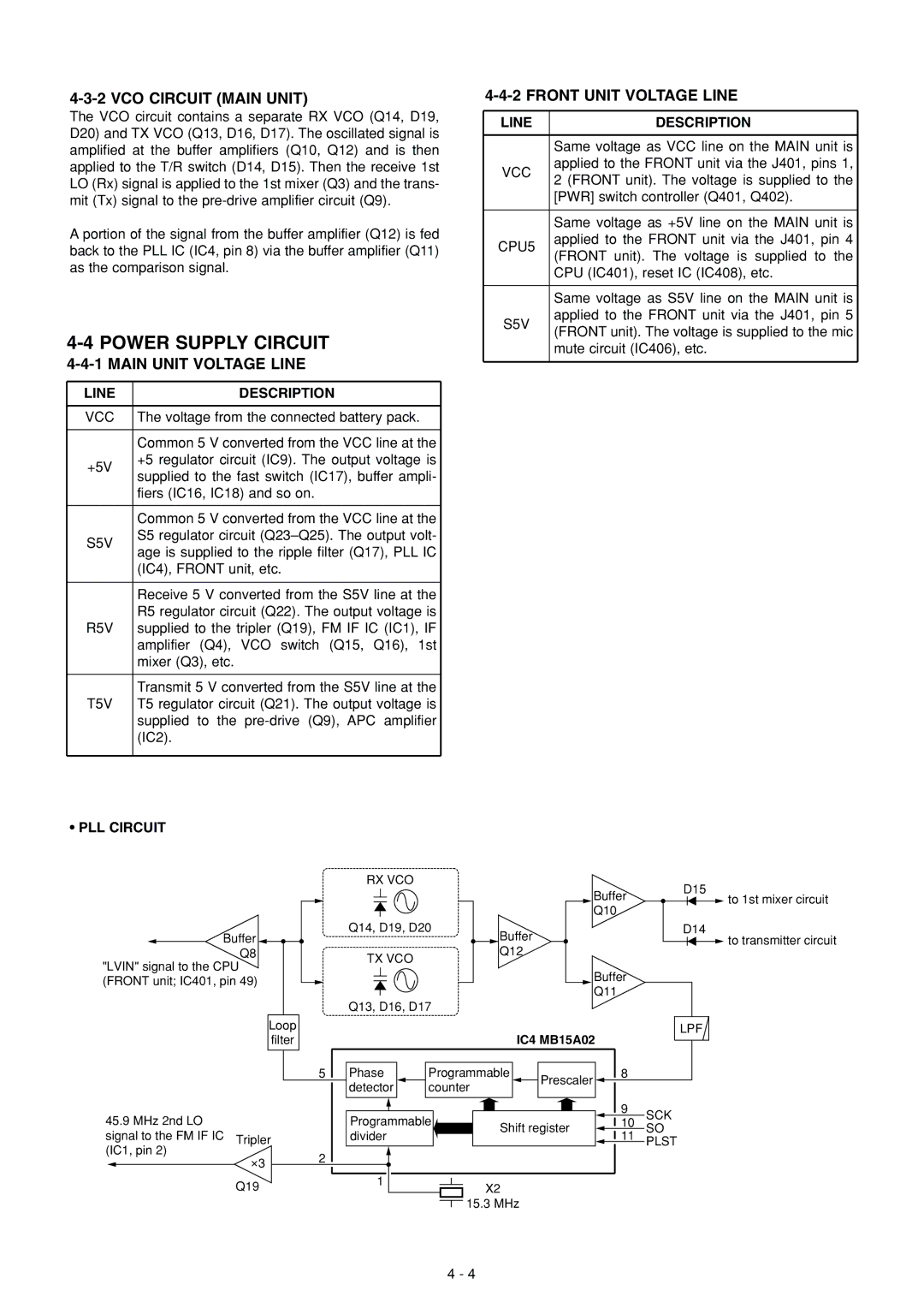 Icom IC-F51, IC-F50 Power Supply Circuit, VCO Circuit Main Unit, Main Unit Voltage Line, Front Unit Voltage Line 