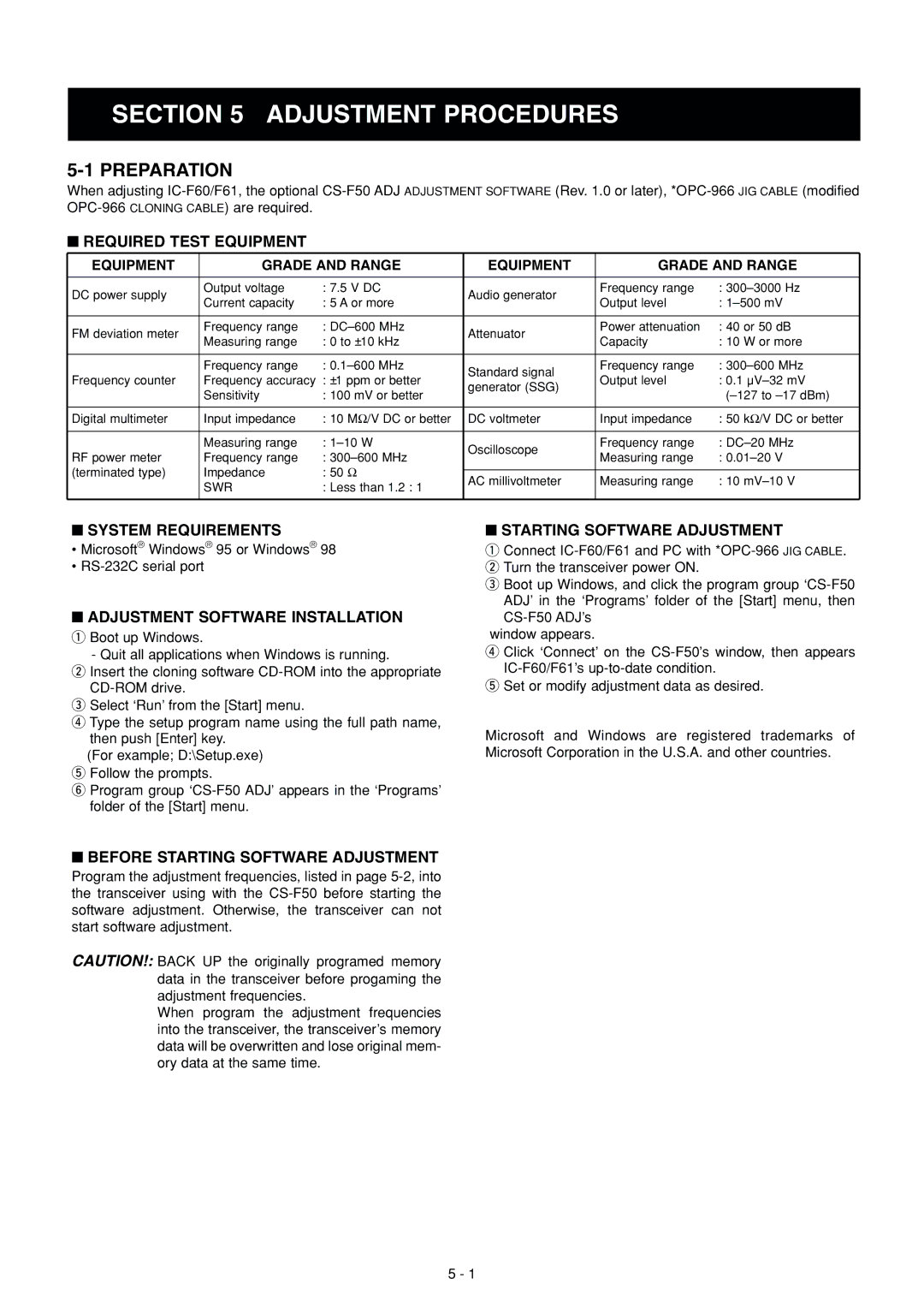 Icom IC-F51, IC-F50 service manual Preparation 