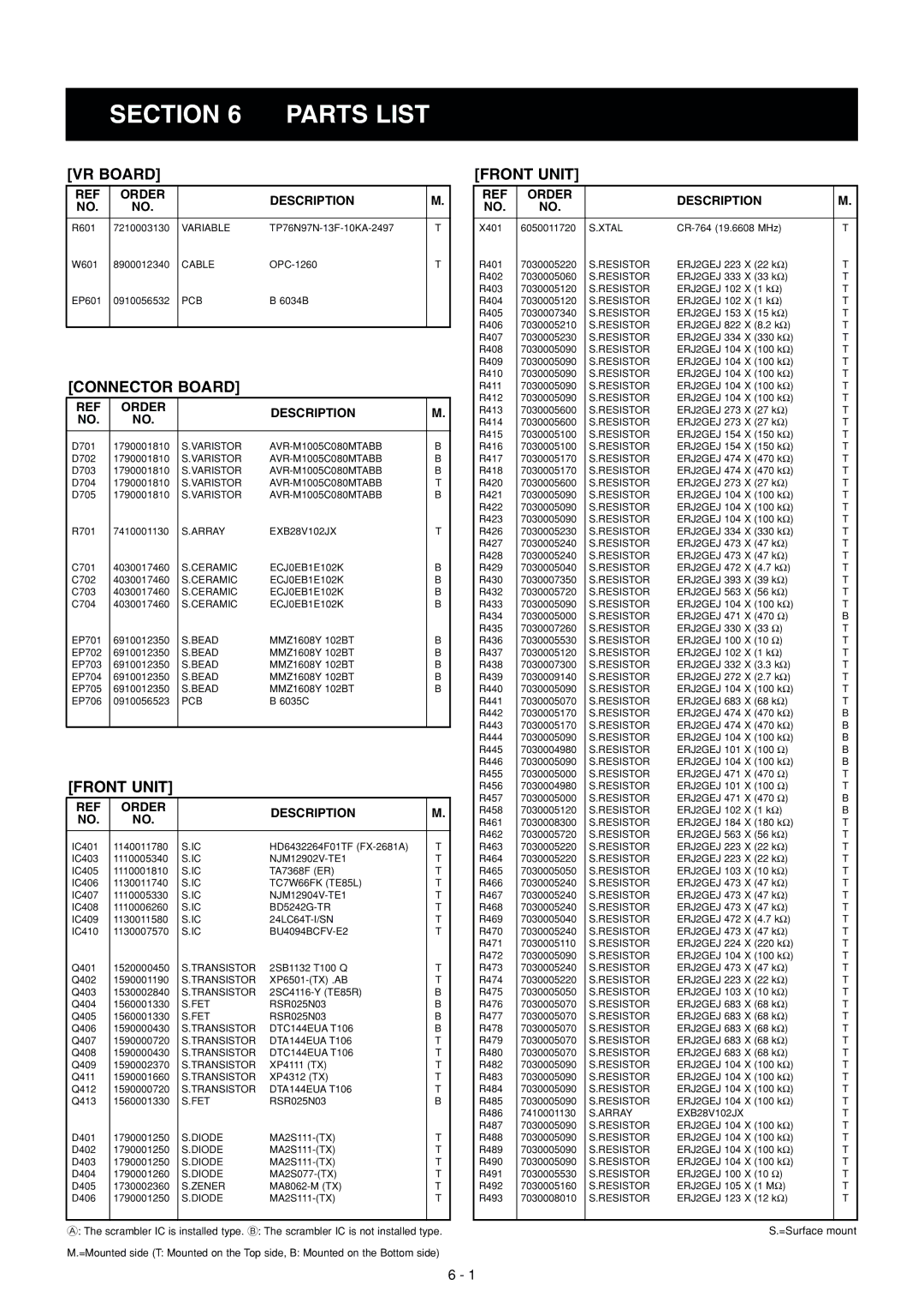 Icom IC-F50, IC-F51 service manual VR Board, Connector Board, Front Unit 