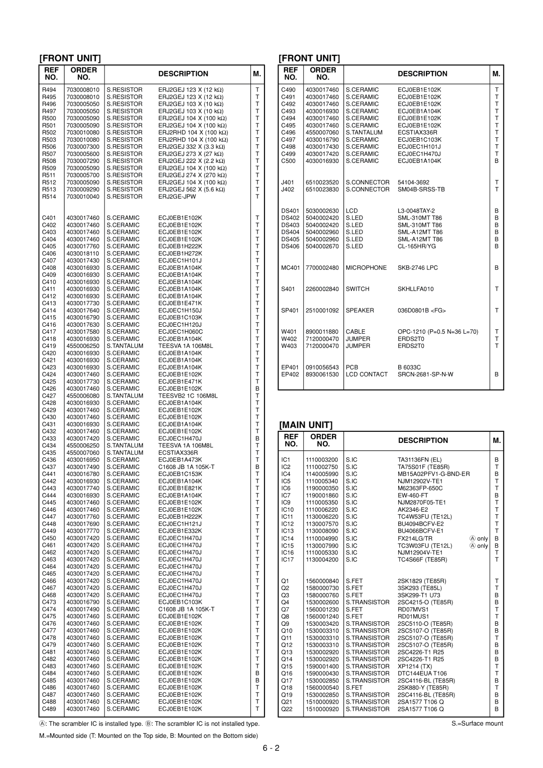 Icom IC-F51, IC-F50 service manual Main Unit, IC9 