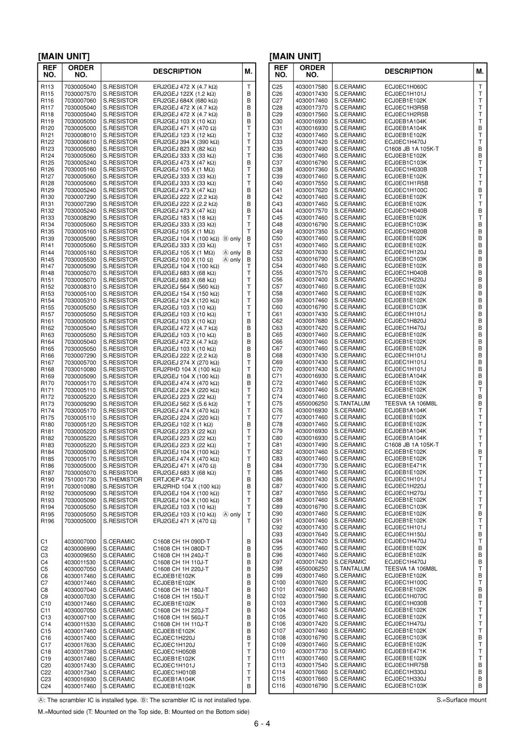 Icom IC-F51, IC-F50 service manual Themistor Ertjoep 473J 