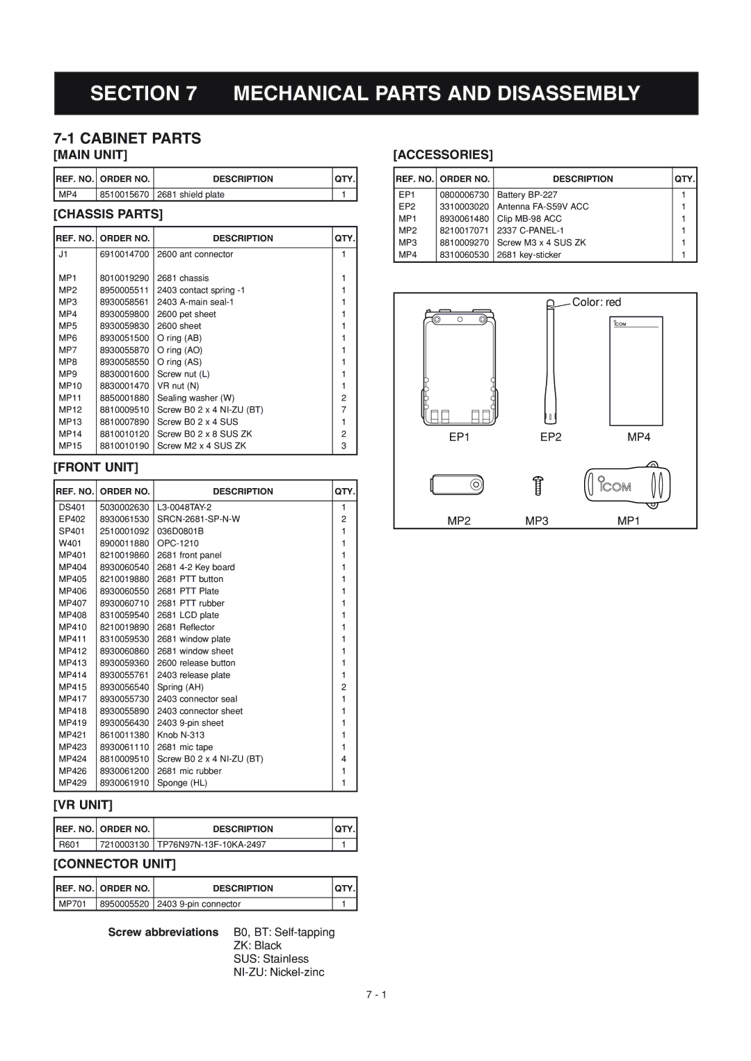 Icom IC-F51, IC-F50 service manual Mechanical Parts and Disassembly 