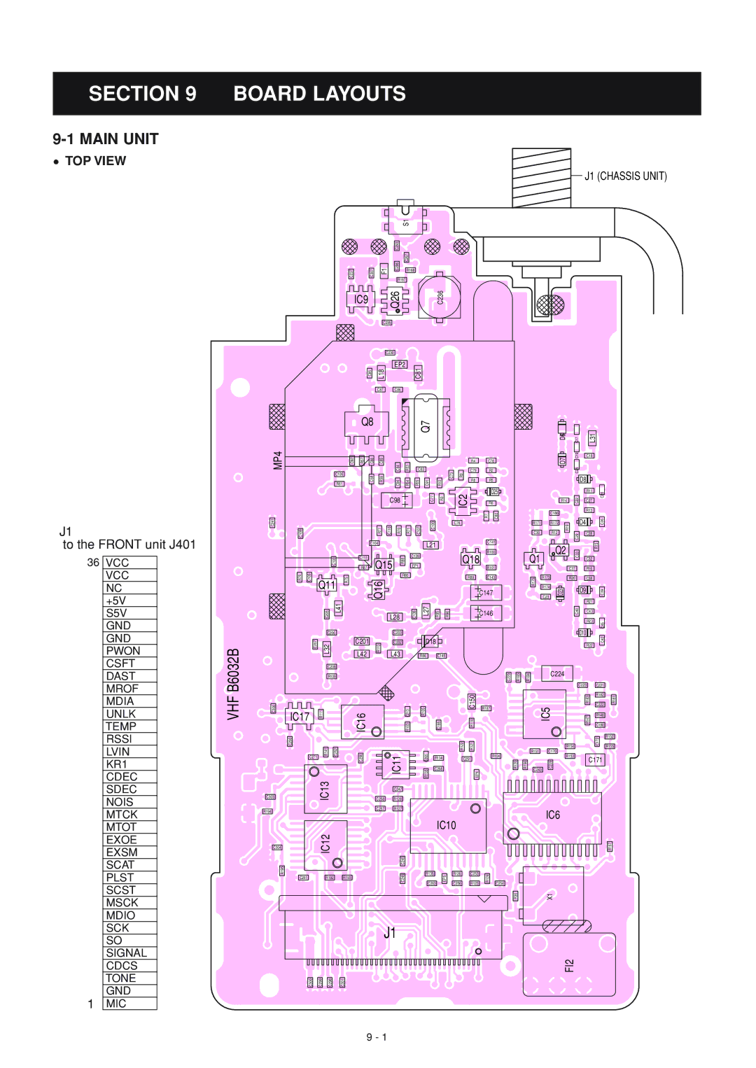 Icom IC-F50, IC-F51 service manual Board Layouts, Main Unit, TOP View 