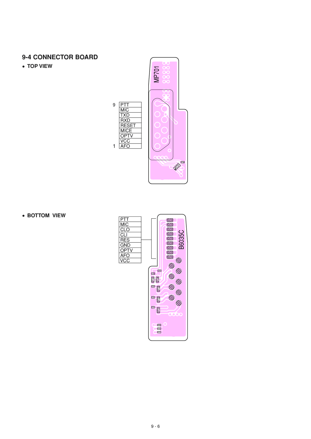 Icom IC-F51, IC-F50 service manual Connector Board, MP701 