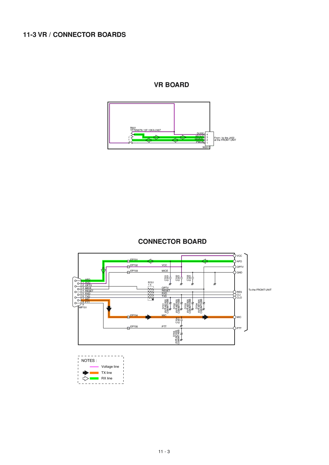 Icom IC-F51, IC-F50 service manual 11-3 VR / Connector Boards VR Board 