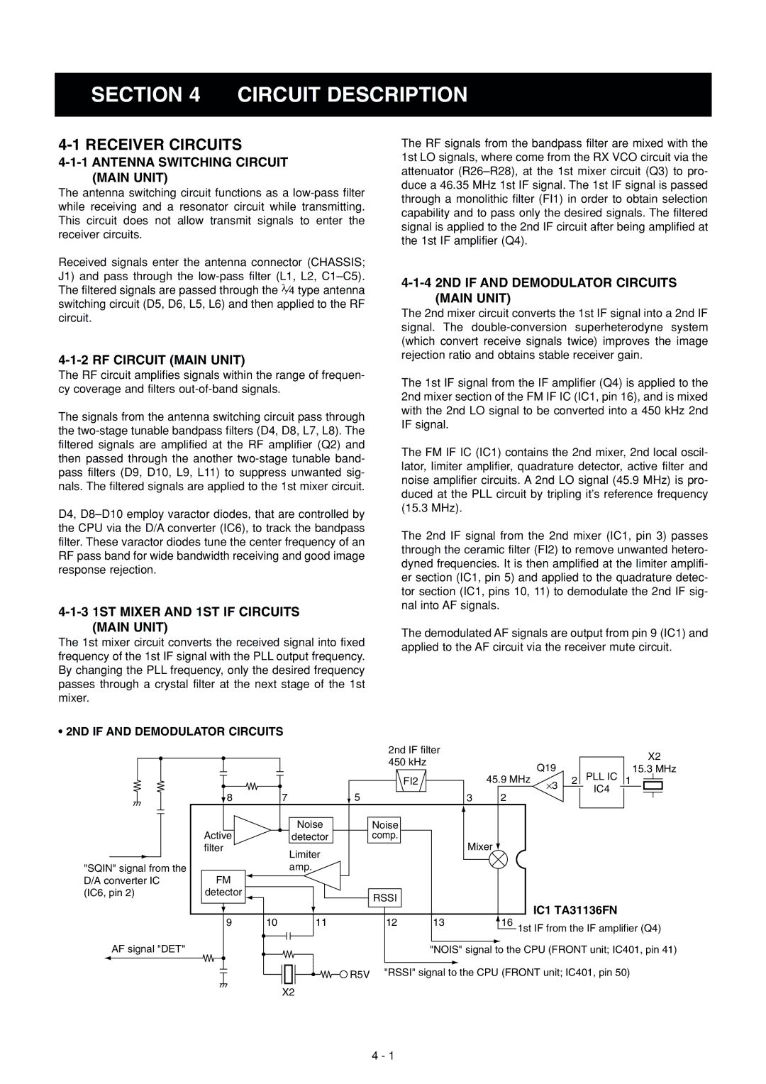 Icom IC-F50, IC-F51 service manual Receiver Circuits, Antenna Switching Circuit Main Unit, RF Circuit Main Unit 