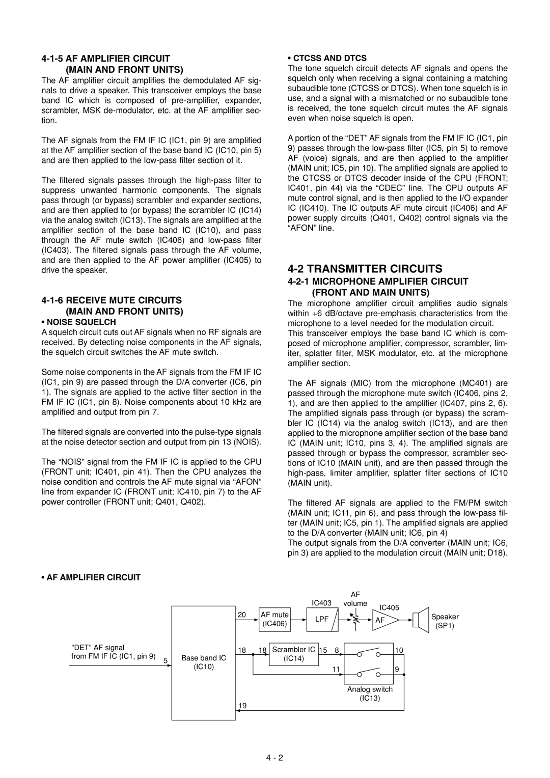 Icom IC-F51 Transmitter Circuits, AF Amplifier Circuit Main and Front Units, Receive Mute Circuits Main and Front Units 