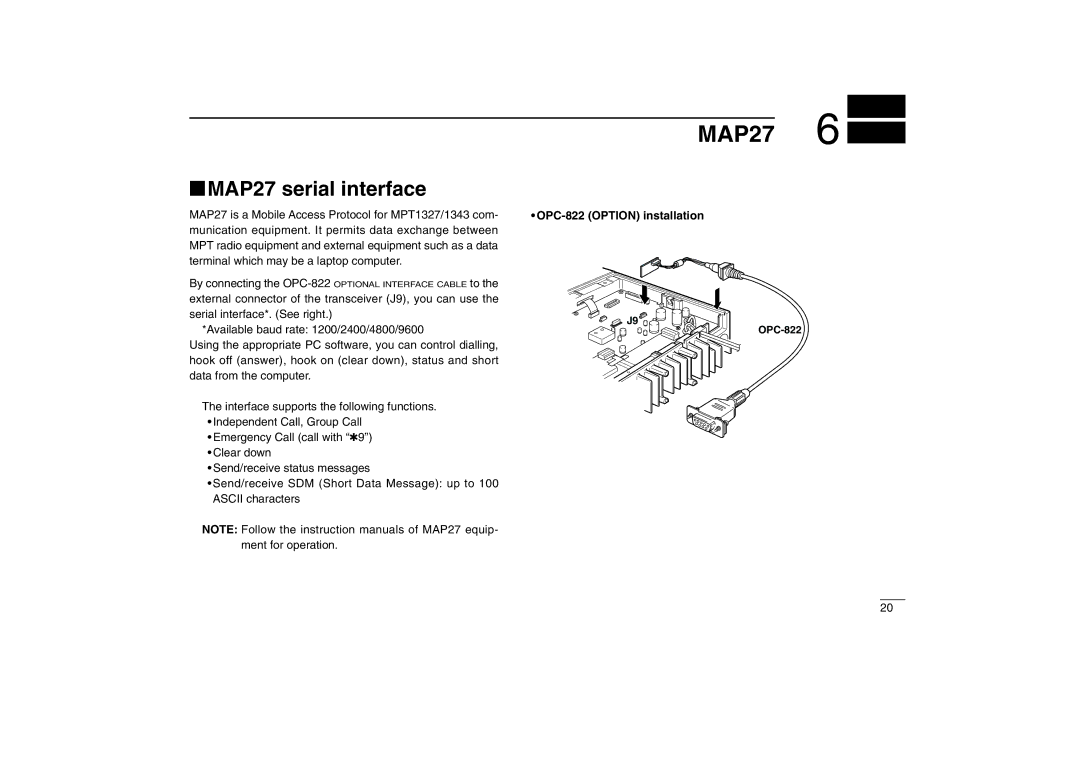 Icom IC-F610 instruction manual ‘ MAP27 serial interface, OPC-822 Option installation 