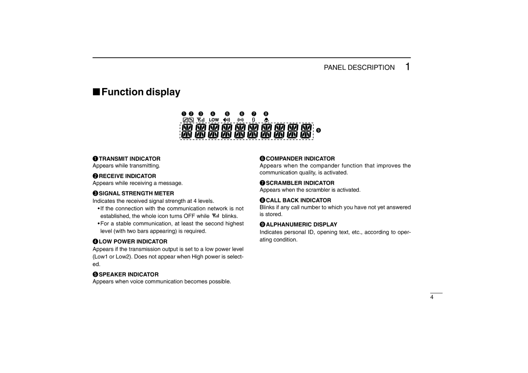 Icom IC-F610 instruction manual Function display 