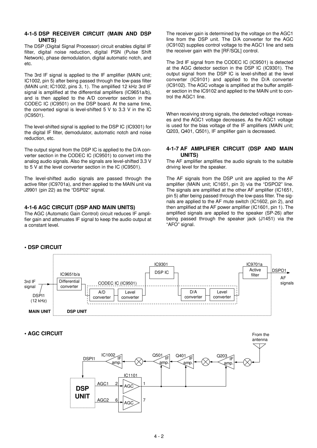 Icom IC-F7000 service manual DSP Receiver Circuit Main and DSP Units, AGC Circuit DSP and Main Units, DSP Circuit 