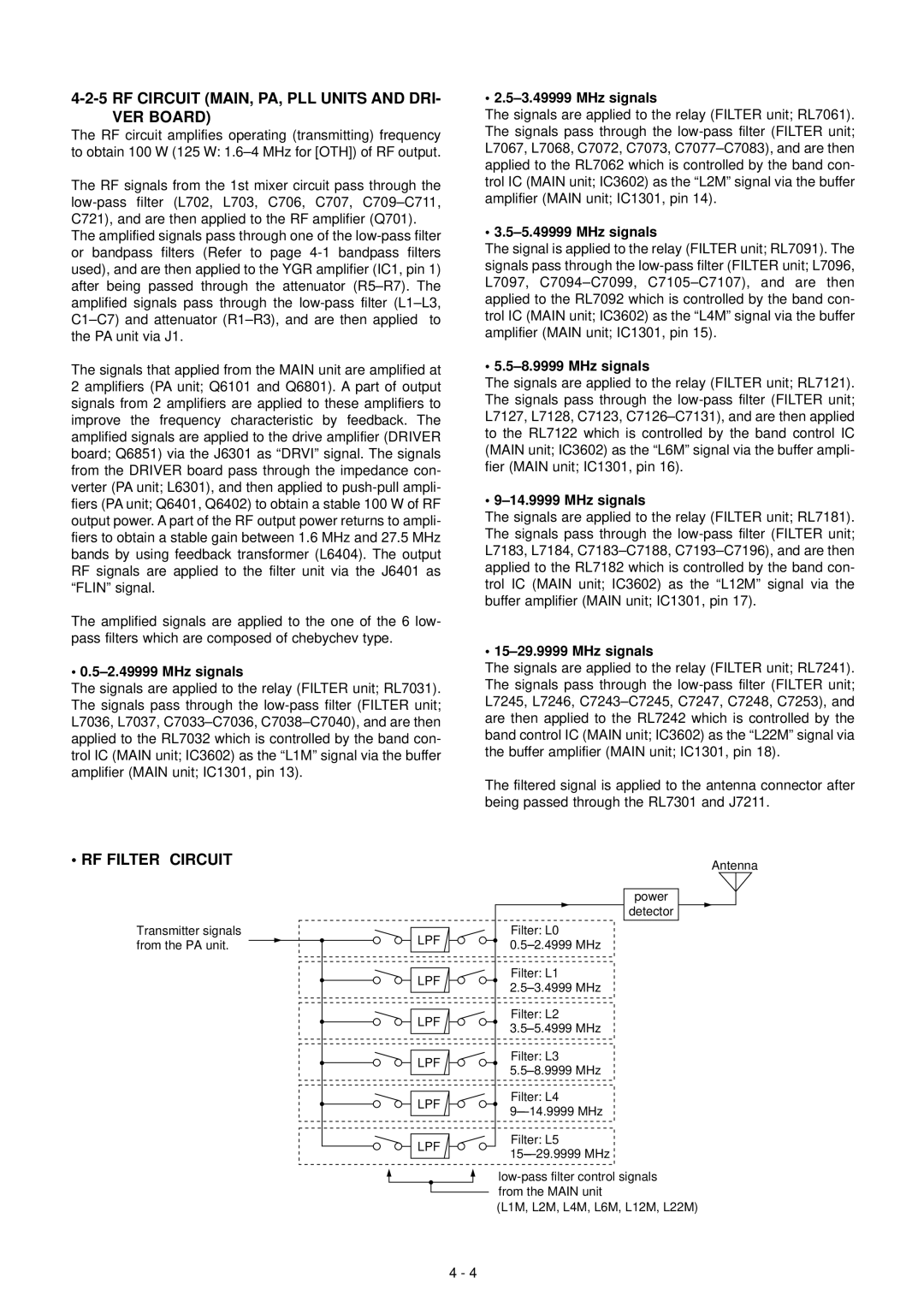 Icom IC-F7000 service manual RF Circuit MAIN, PA, PLL Units and DRI, VER Board, RF Filter Circuit 