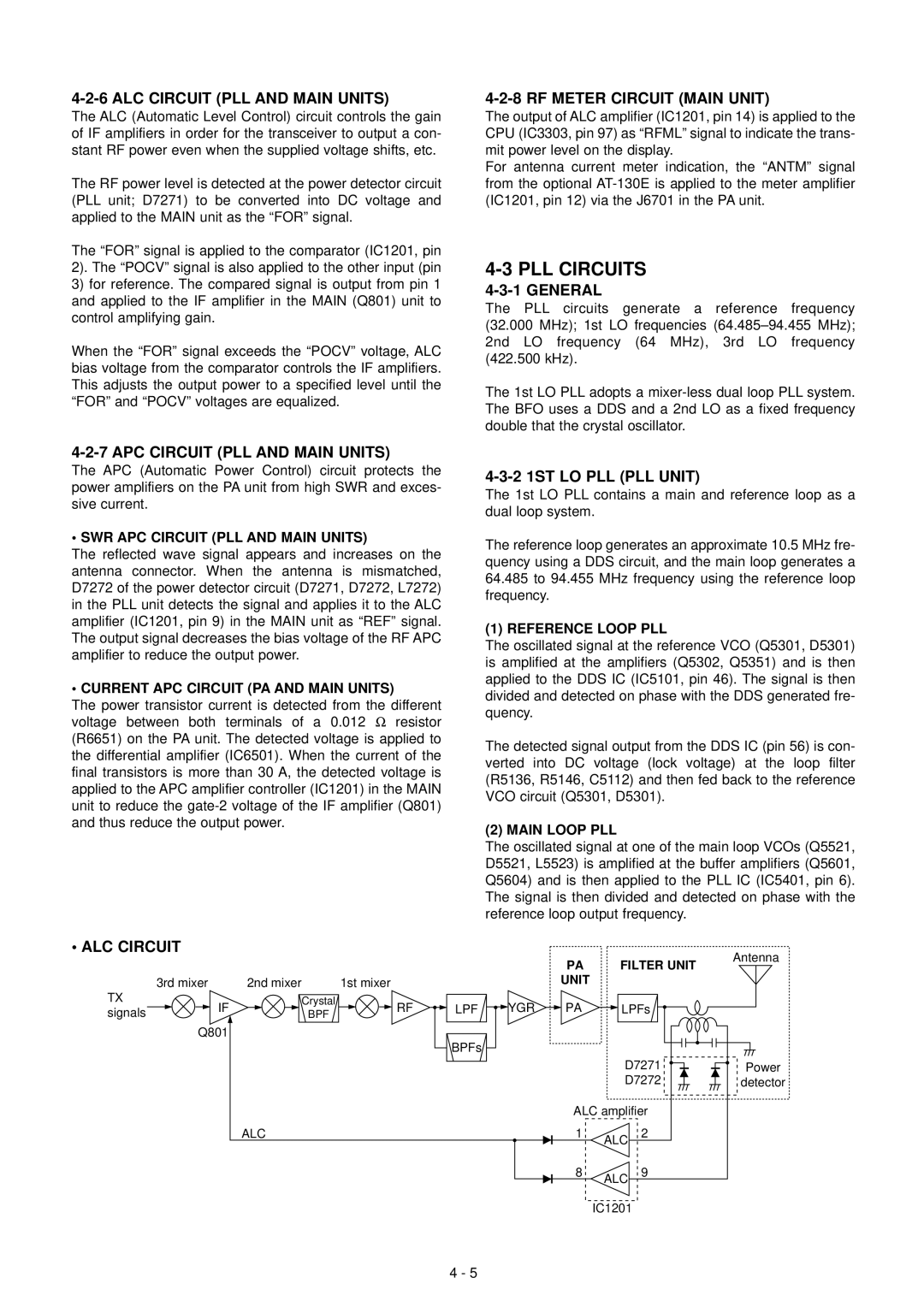 Icom IC-F7000 service manual PLL Circuits 