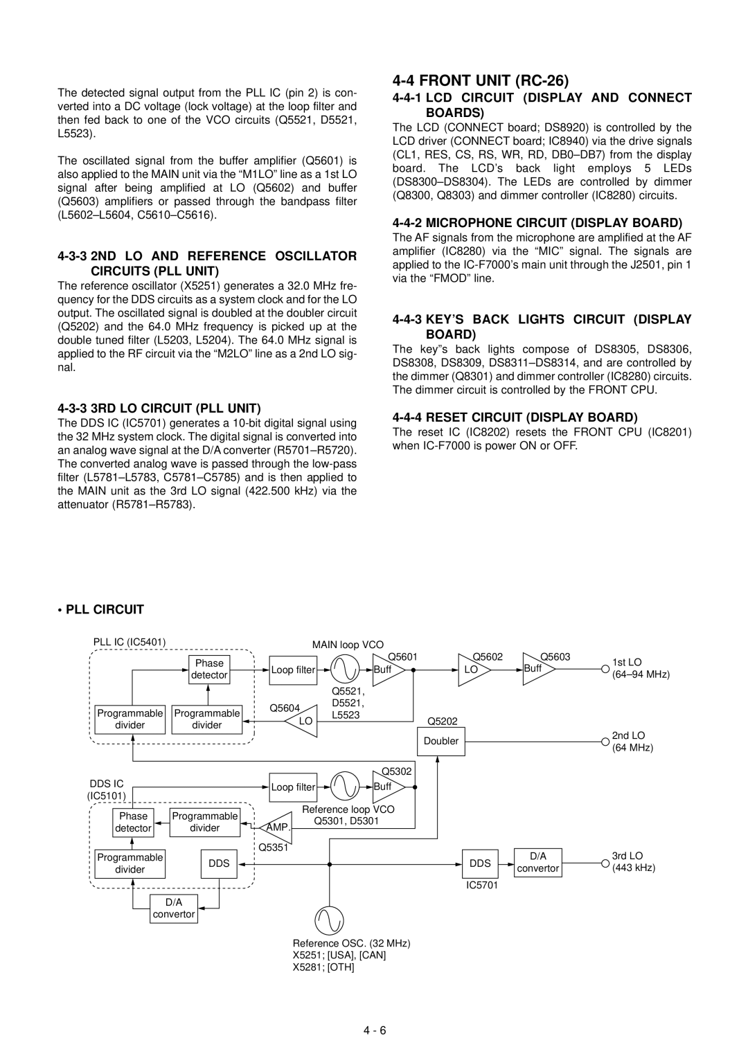 Icom IC-F7000 3 2ND LO and Reference Oscillator Circuits PLL Unit, LCD Circuit Display and Connect Boards, PLL Circuit 