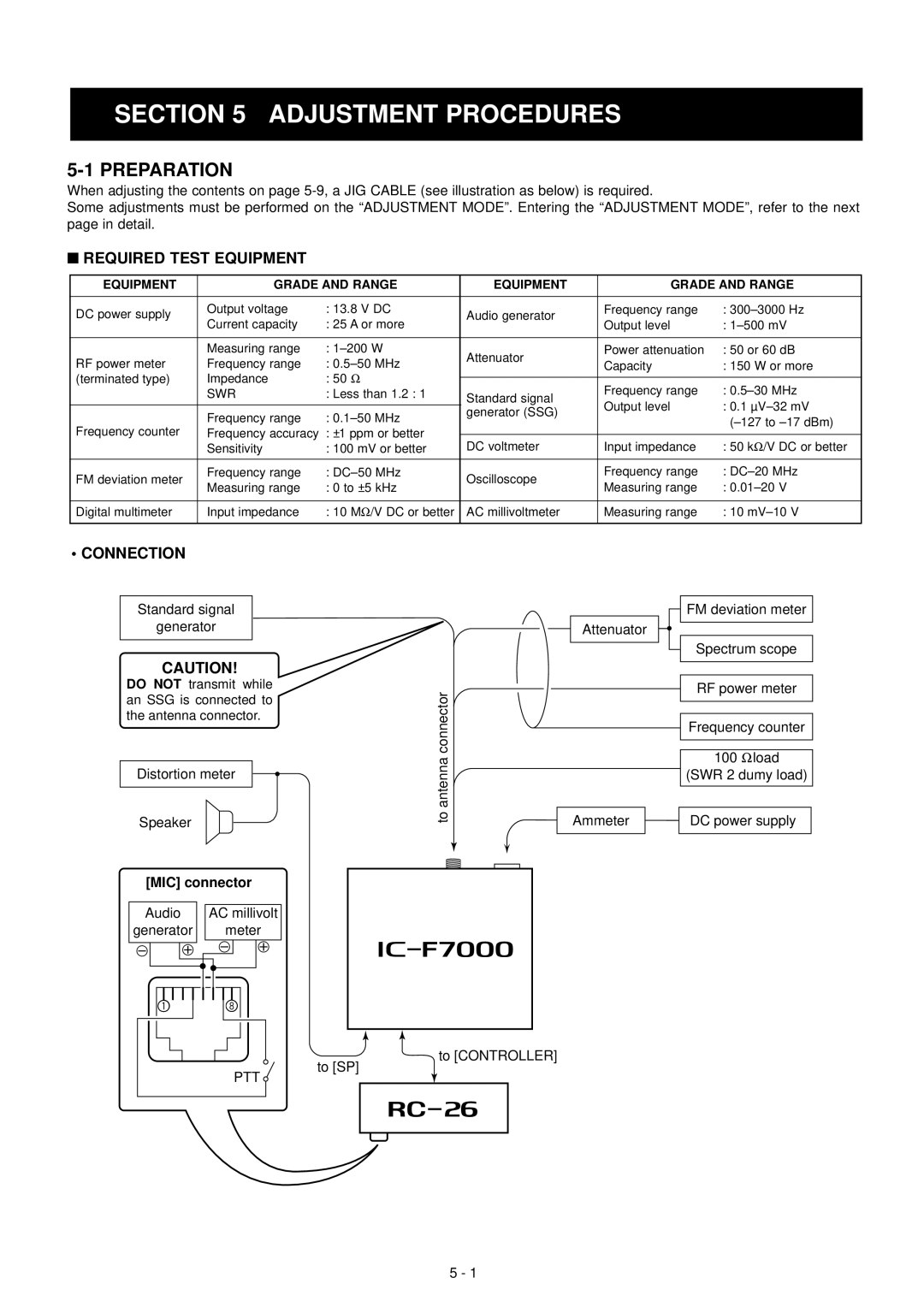 Icom IC-F7000 service manual Adjustment Procedures, Preparation, Required Test Equipment, Connection, Ptt 