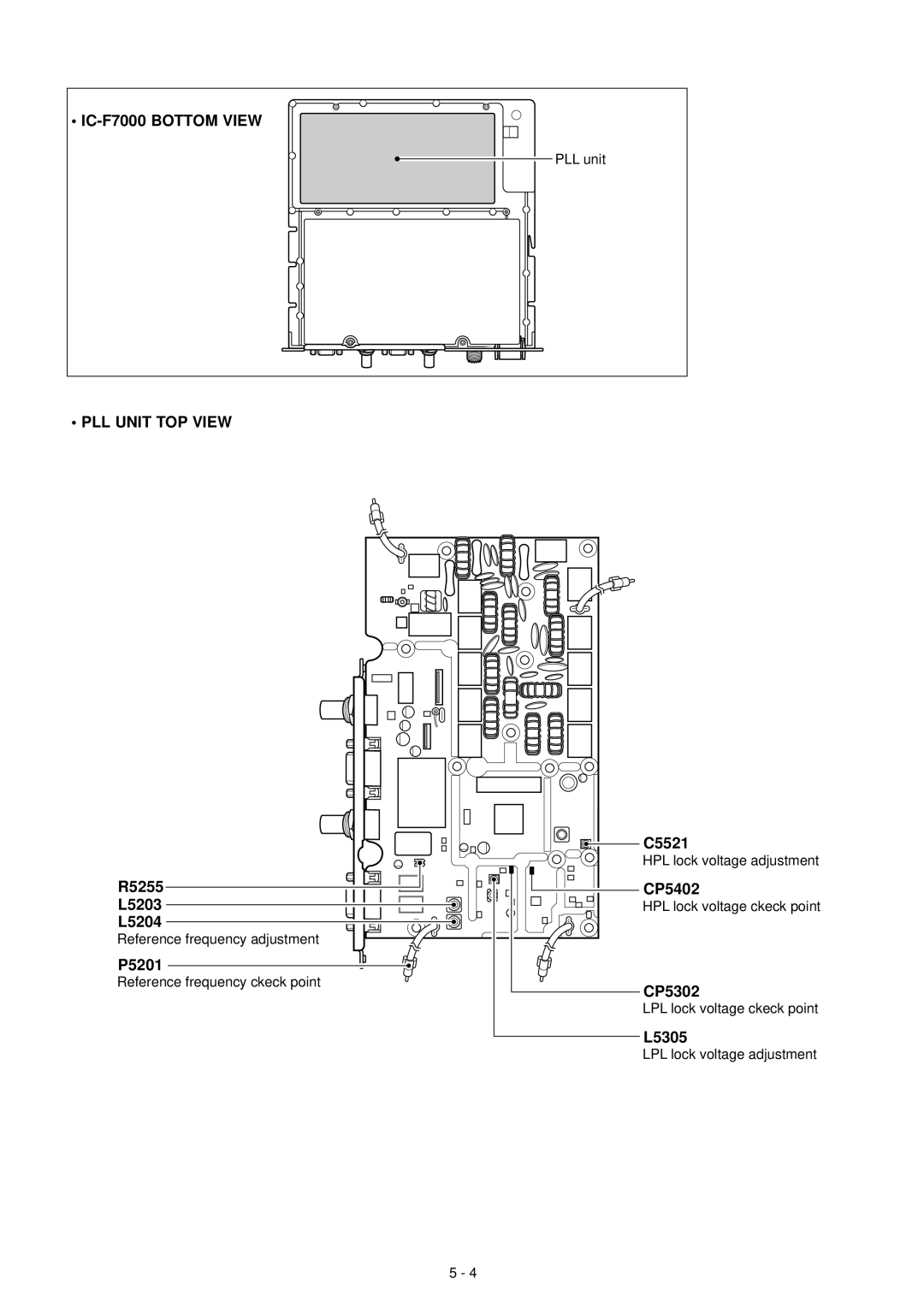 Icom service manual IC-F7000 Bottom View, PLL Unit TOP View 