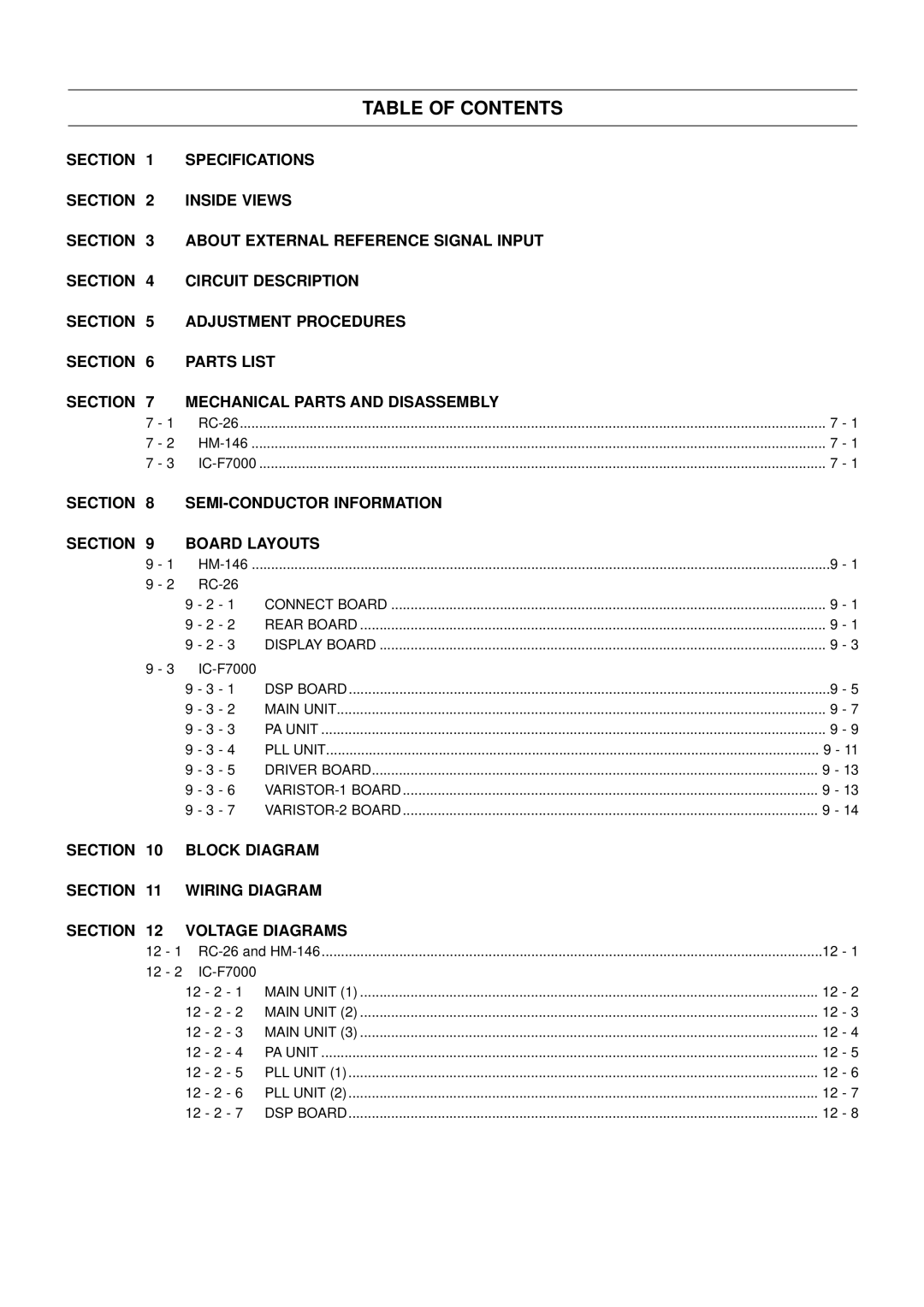 Icom IC-F7000 service manual Table of Contents 