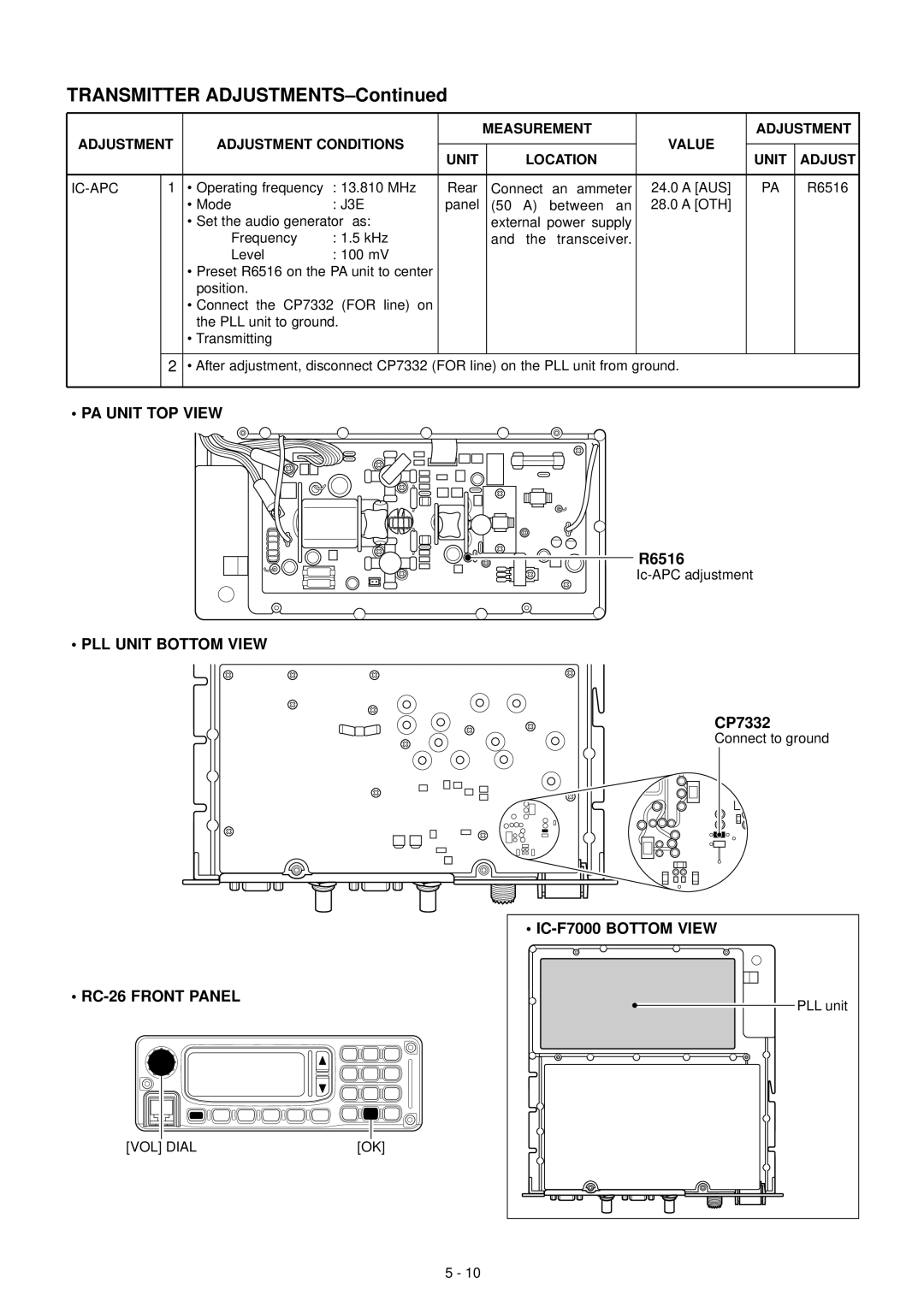 Icom IC-F7000 service manual Ic-Apc, VOL Dial 