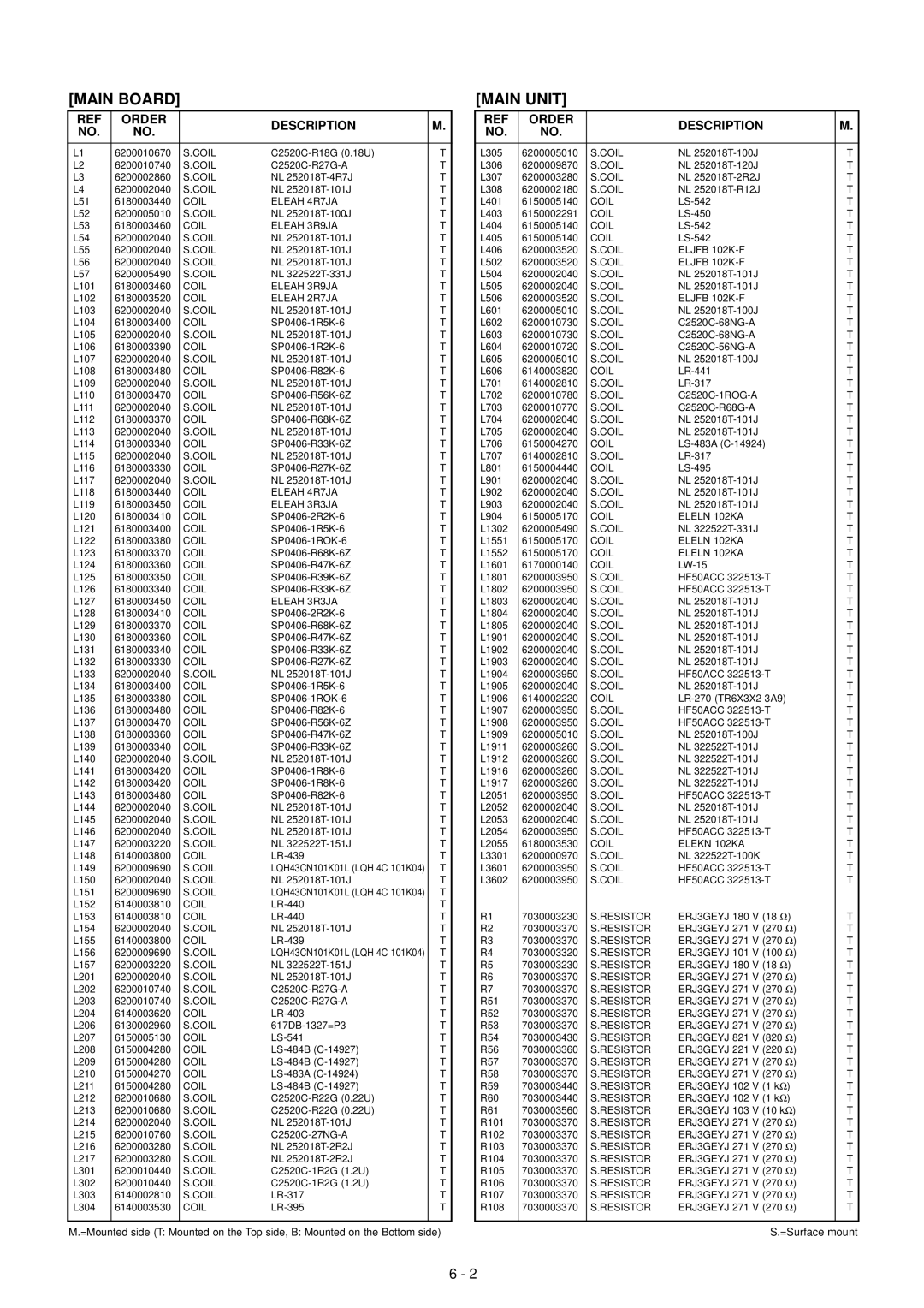 Icom IC-F7000 service manual Main Board 