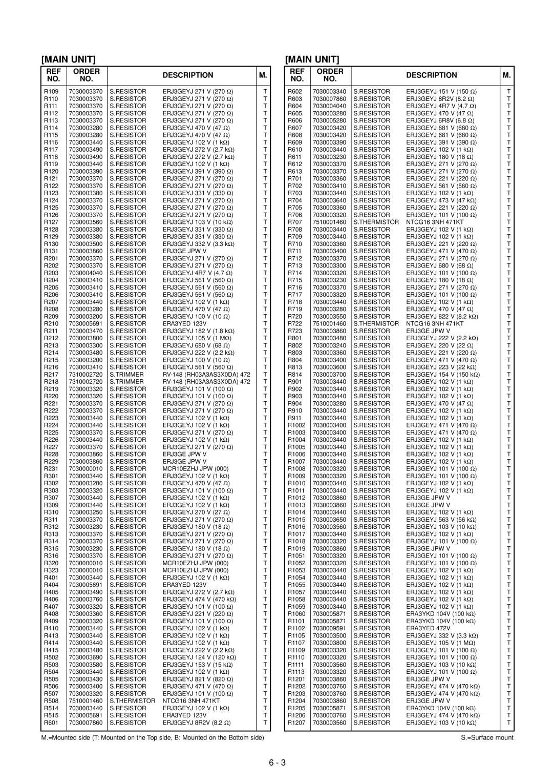 Icom IC-F7000 service manual Resistor ERJ3GE JPW 