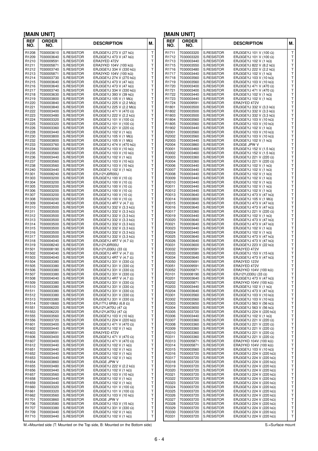 Icom IC-F7000 service manual Resistor ERJ12YJ0R00U 