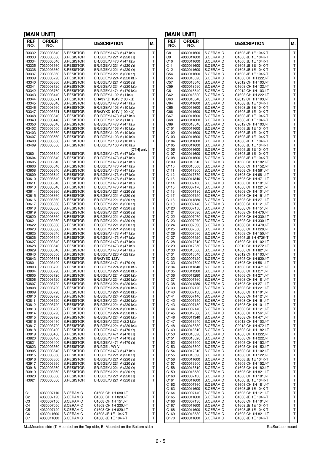 Icom IC-F7000 service manual R3332 7030003640 