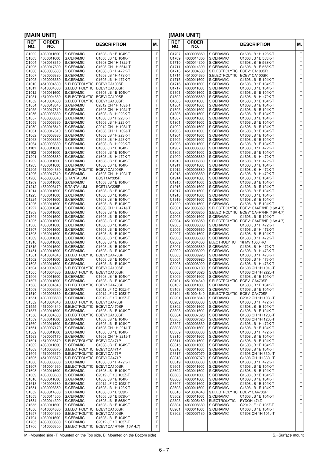 Icom IC-F7000 service manual Tantalum ECST1AY335R 